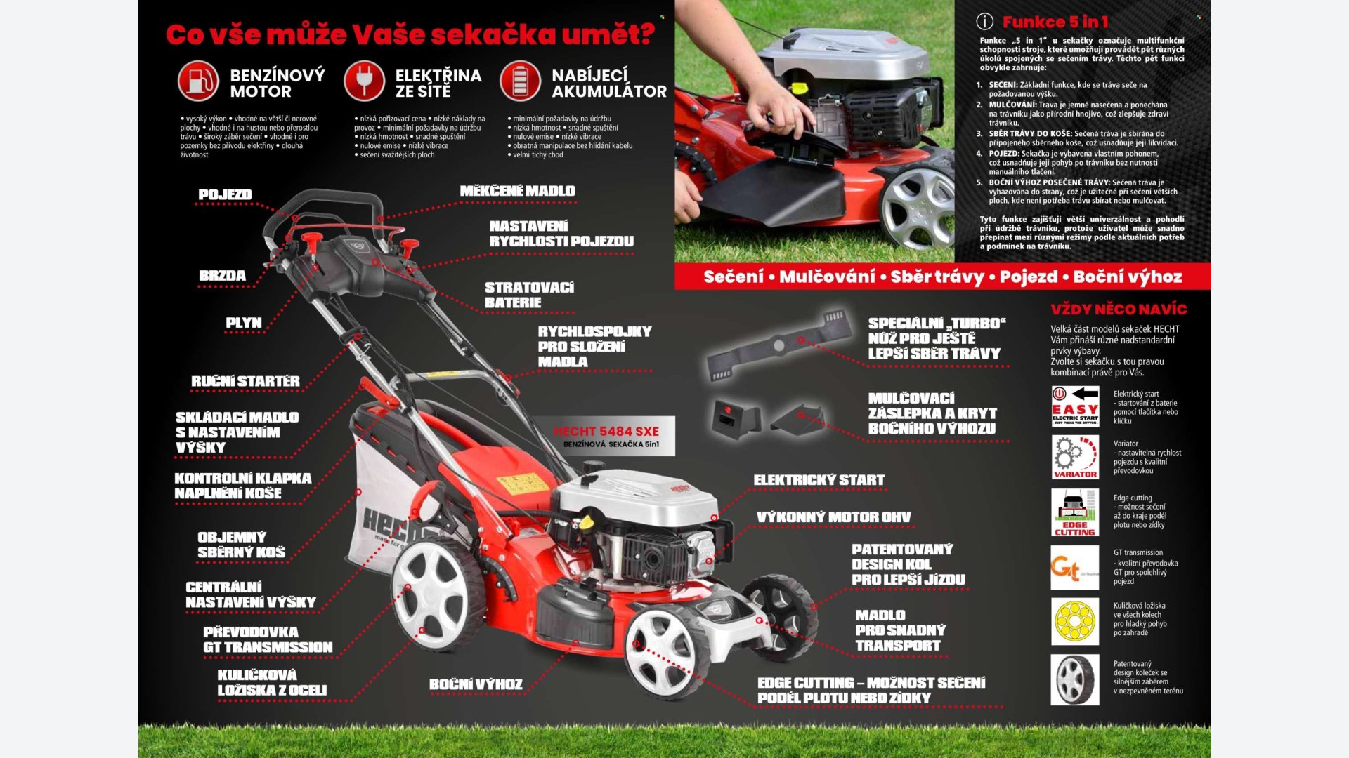 Stránka letáku 1 / 164