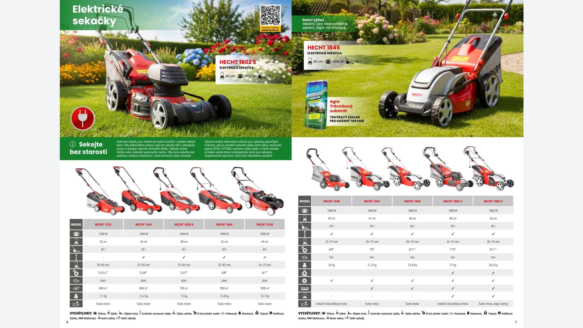 Stránka letáku 1 / 164