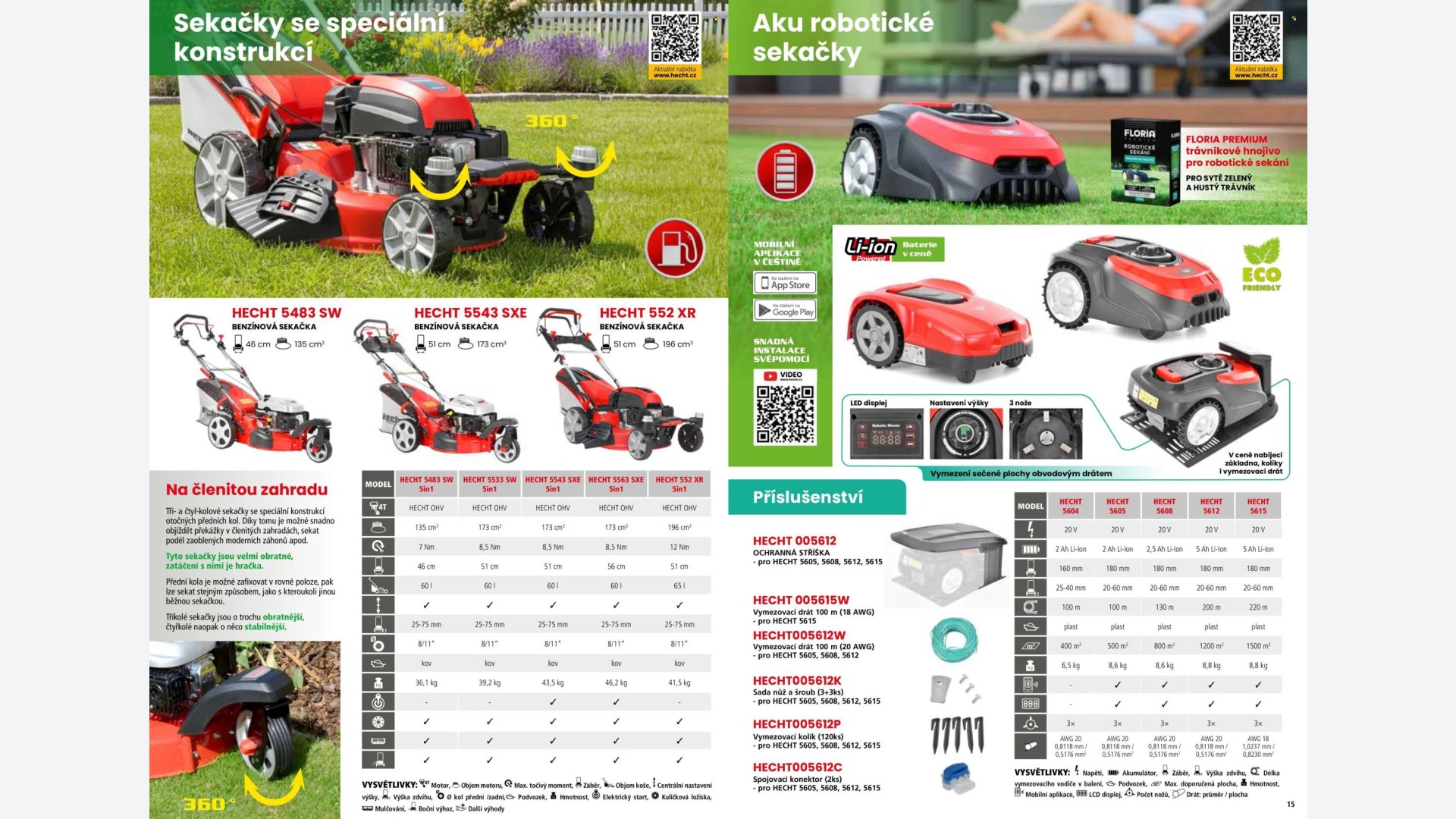 Stránka letáku 1 / 164