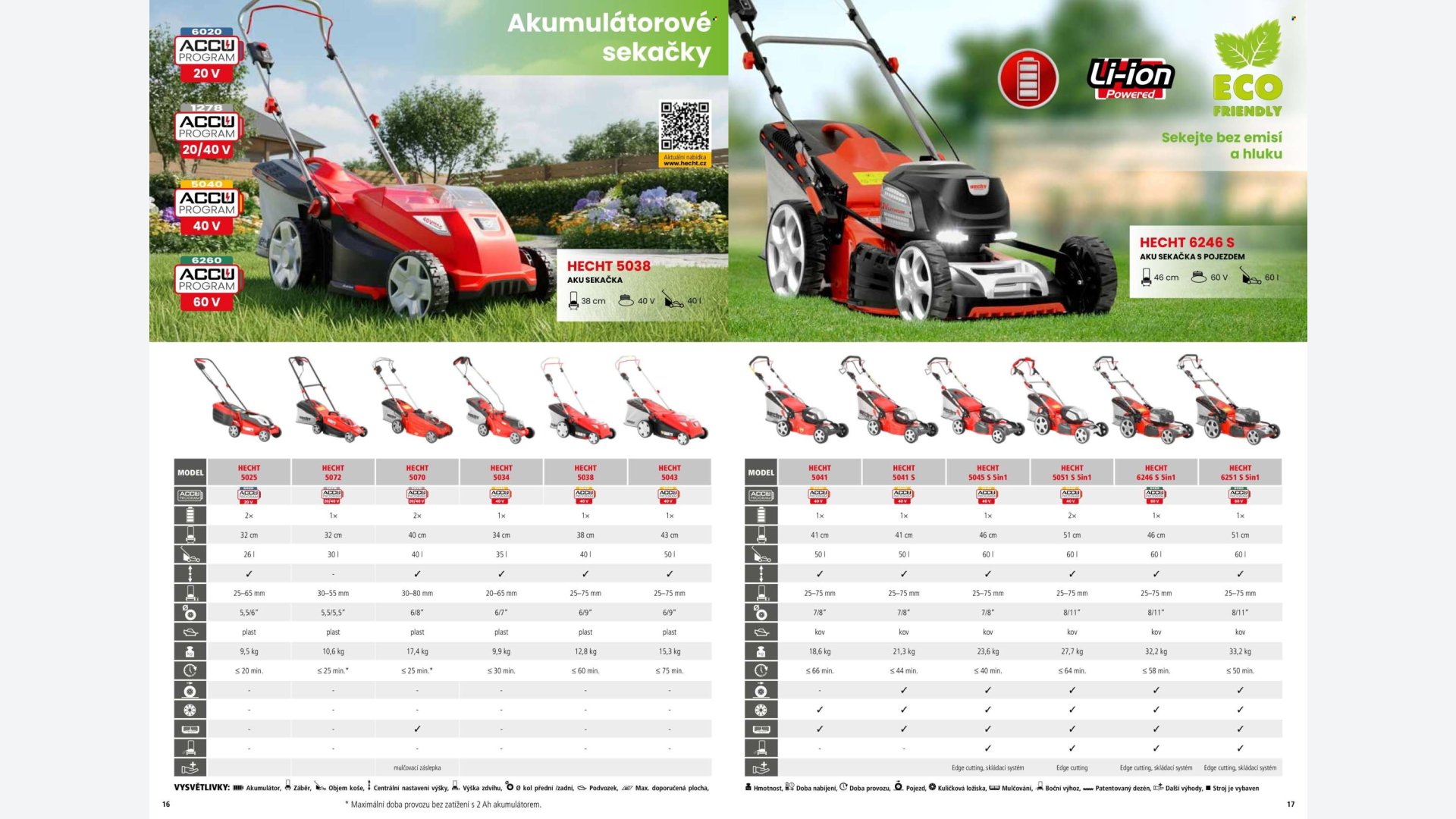 Stránka letáku 1 / 164