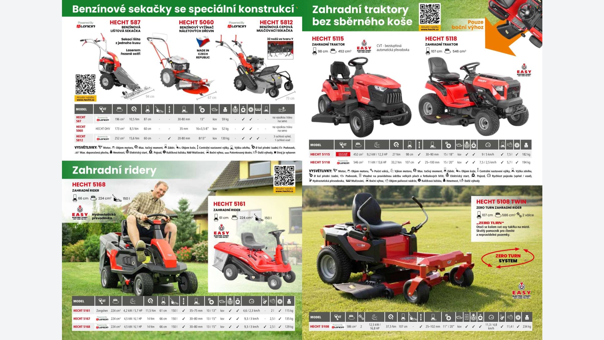 Stránka letáku 1 / 164