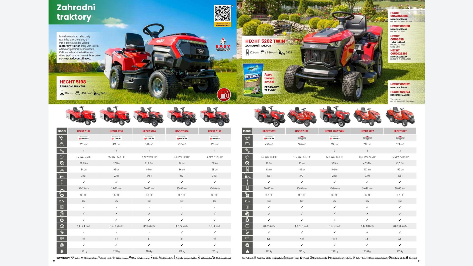 Stránka letáku 1 / 164