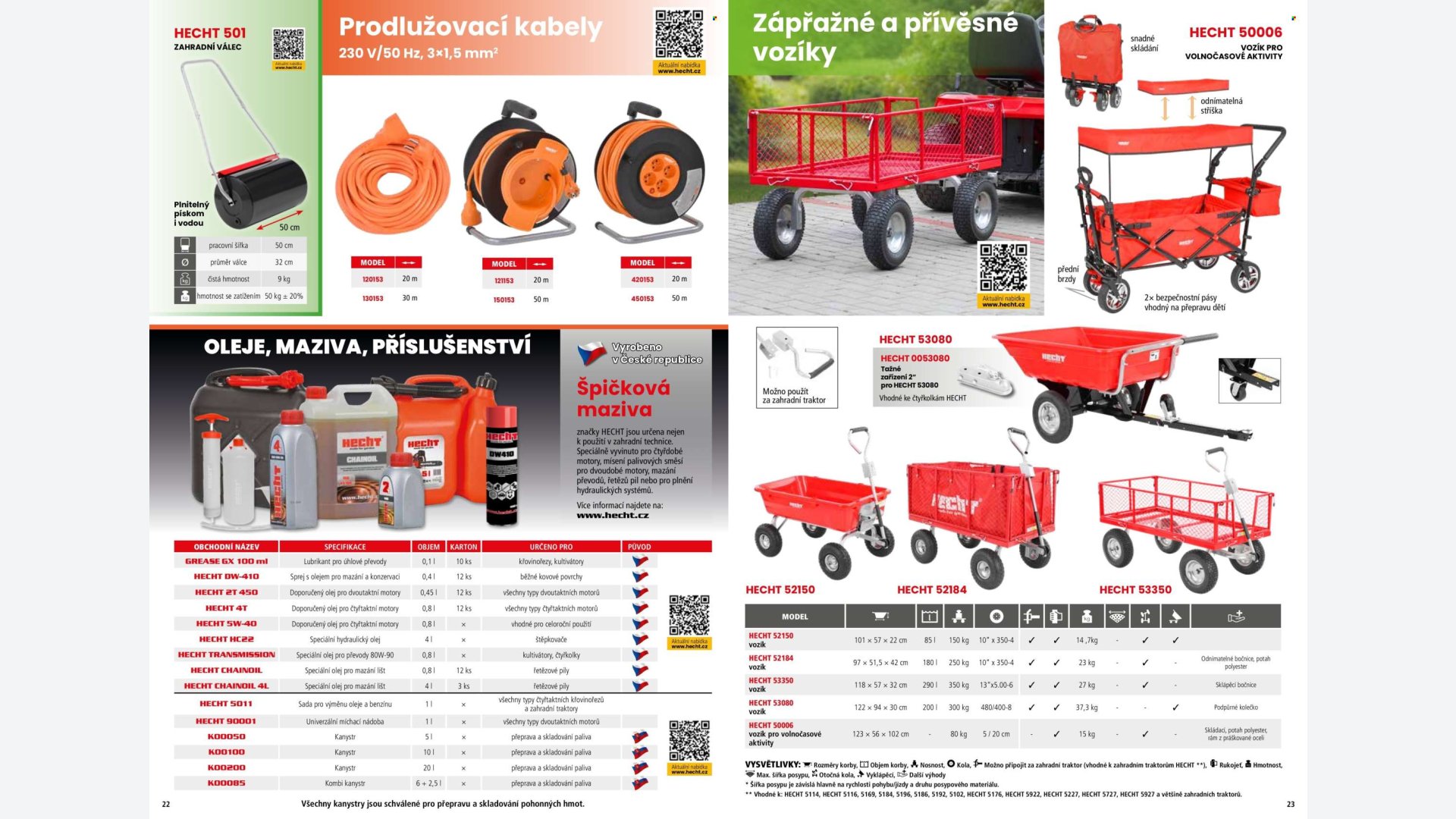 Stránka letáku 1 / 164
