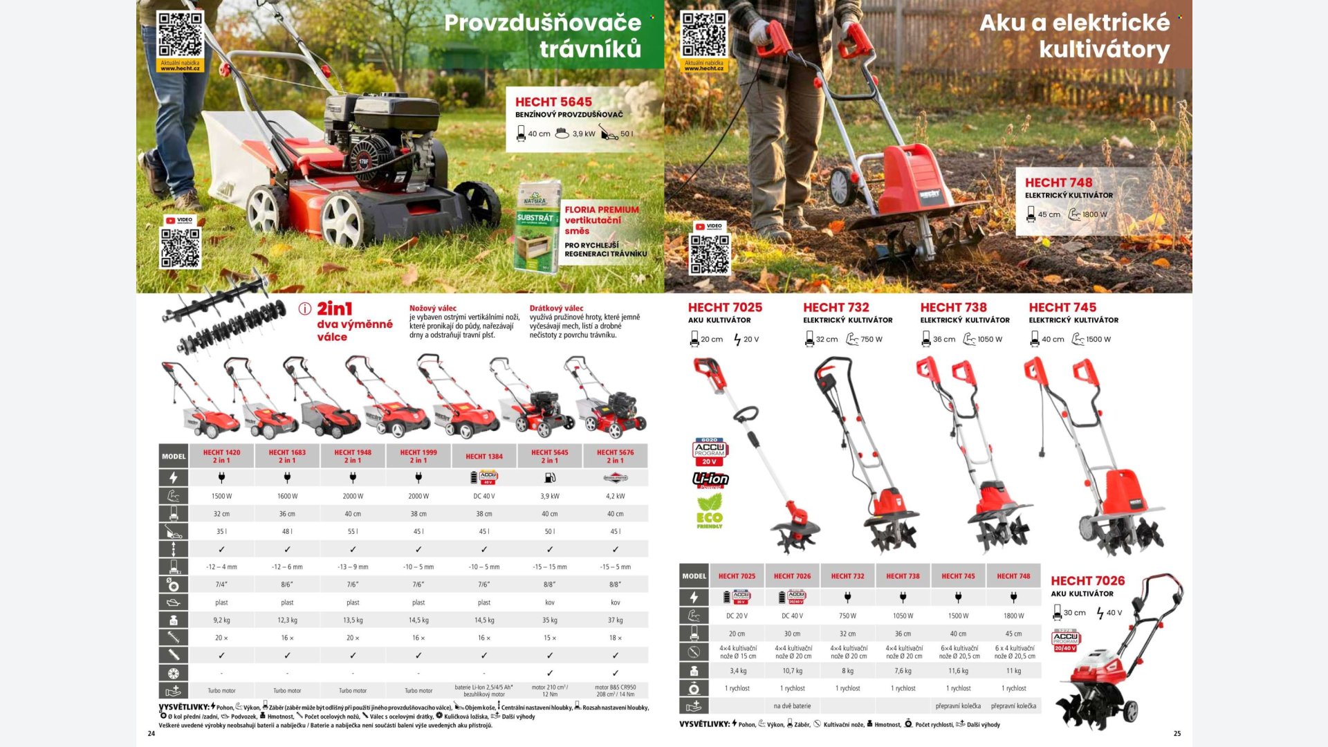 Stránka letáku 1 / 164