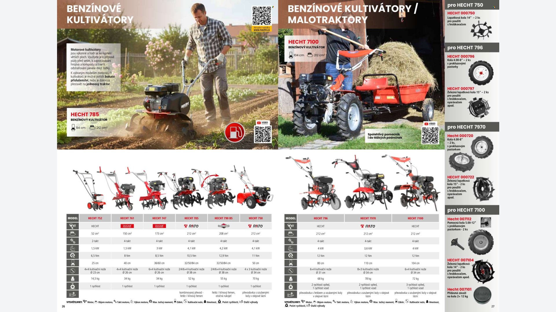 Stránka letáku 1 / 164