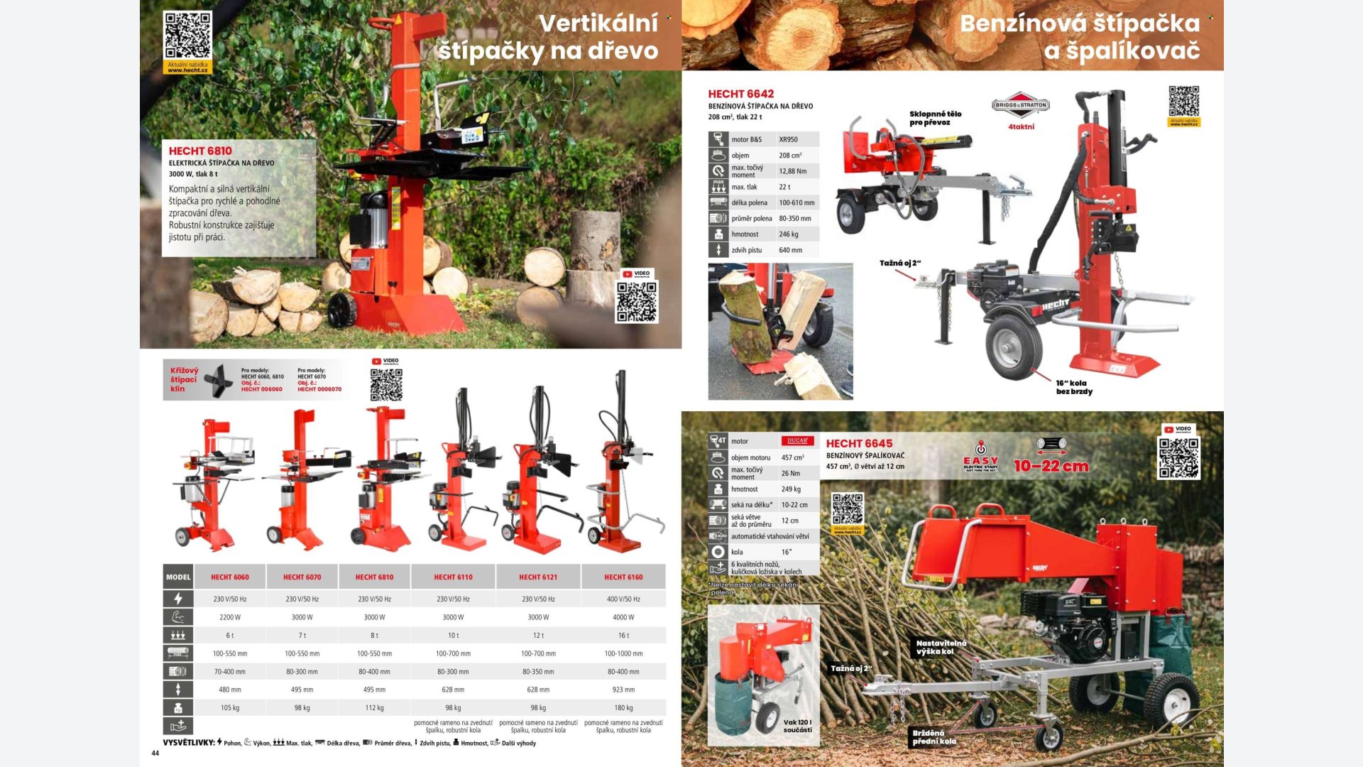 Stránka letáku 1 / 164