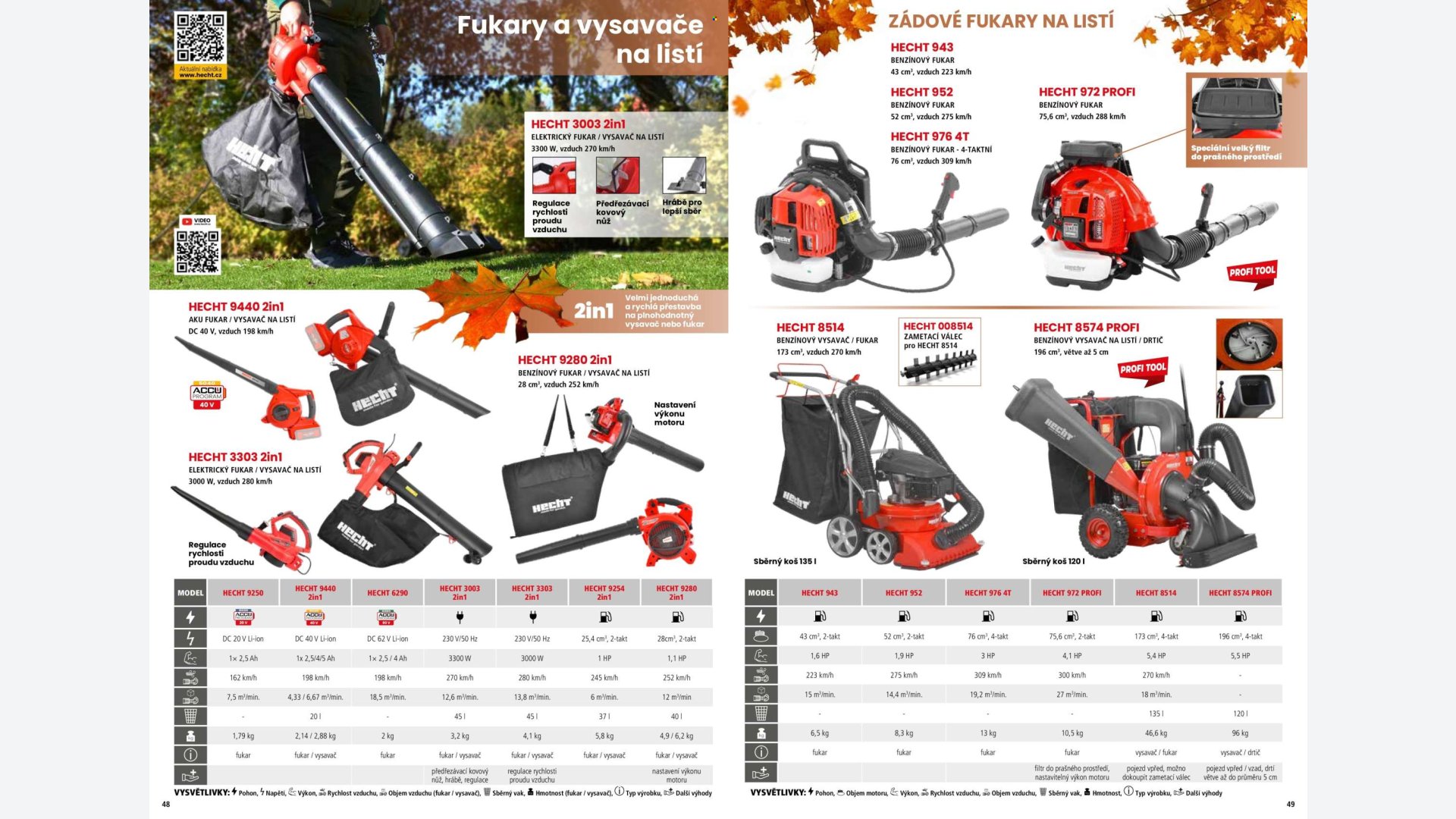 Stránka letáku 1 / 164