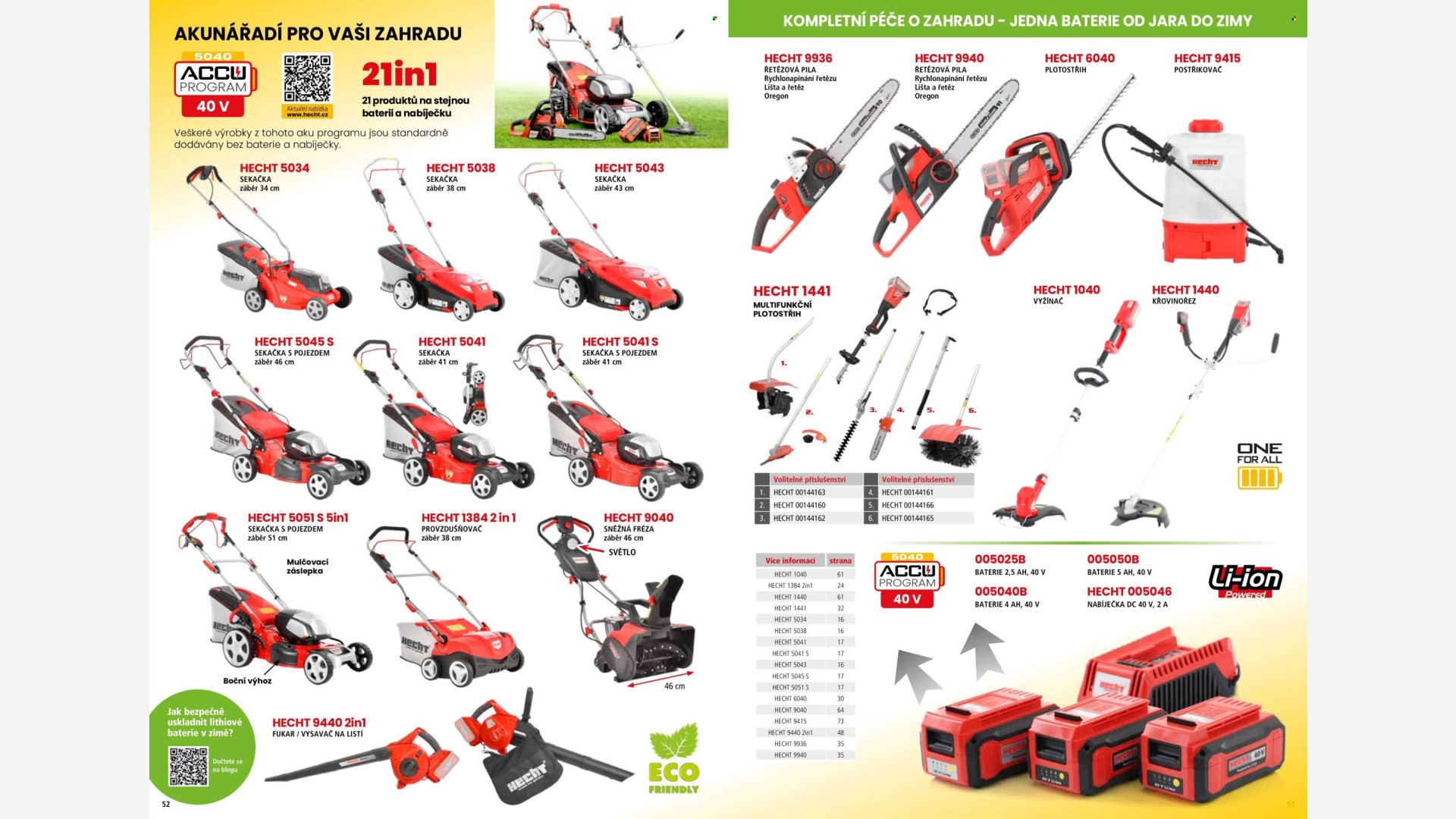 Stránka letáku 1 / 164