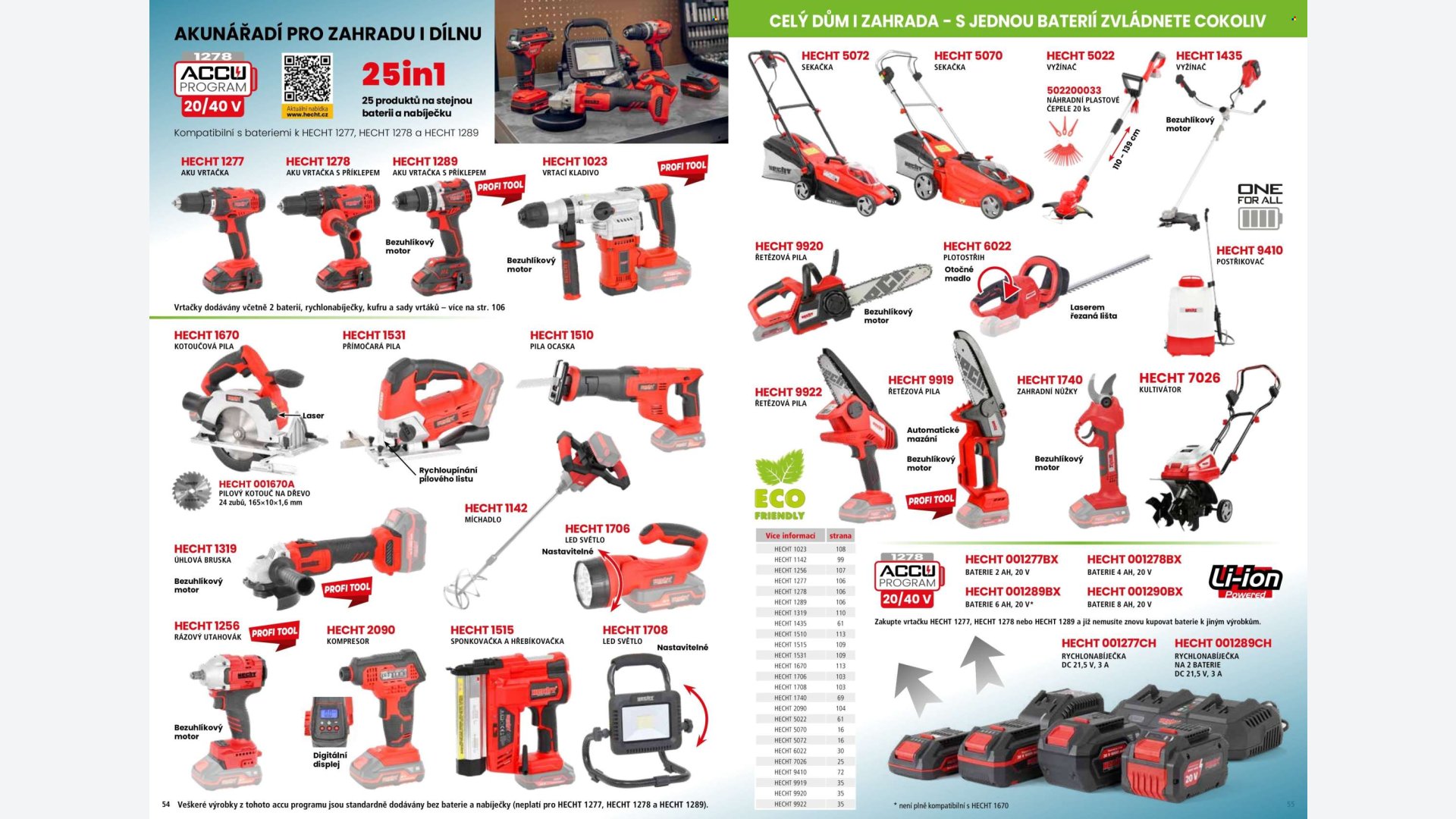 Stránka letáku 1 / 164