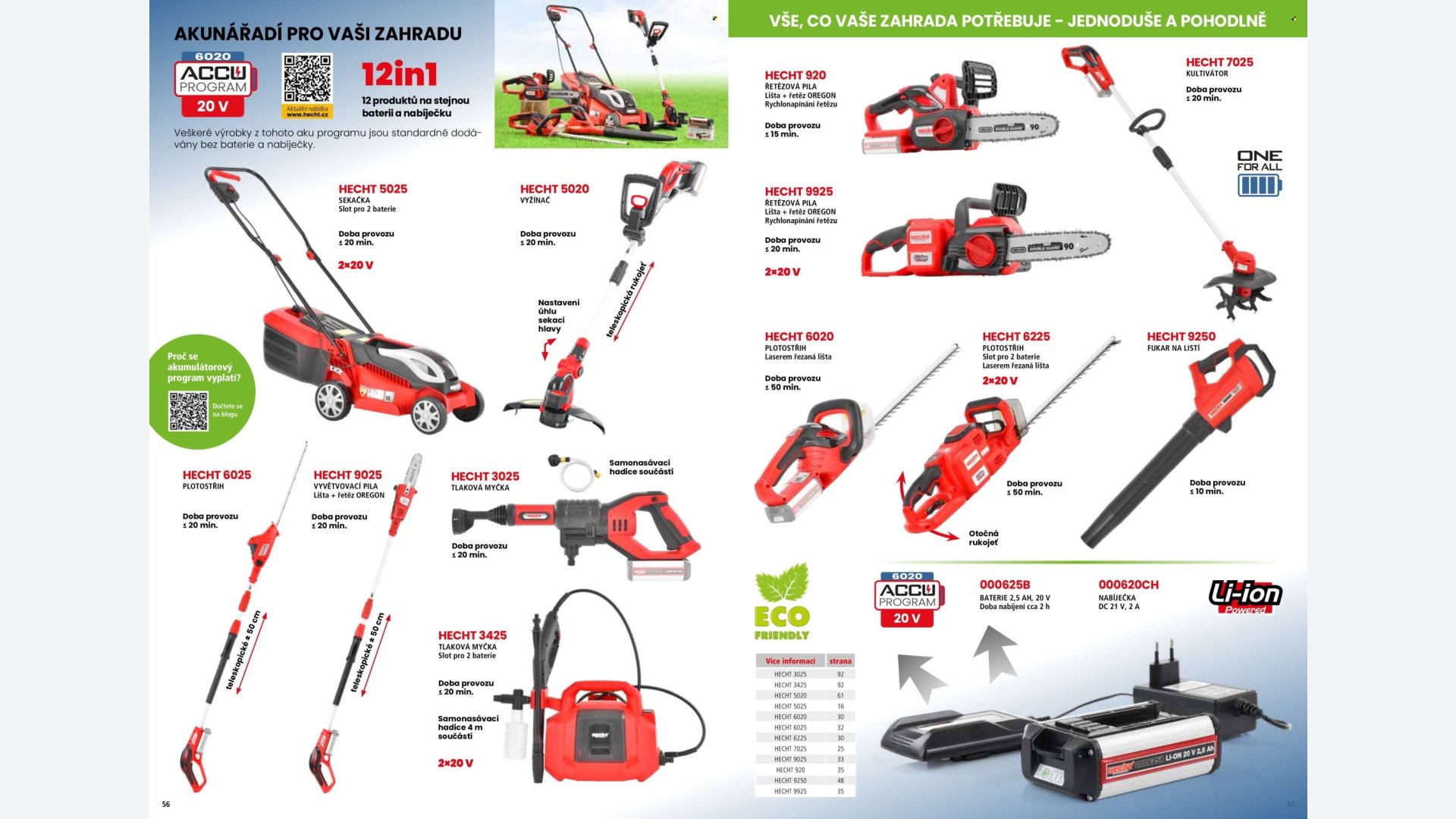 Stránka letáku 1 / 164