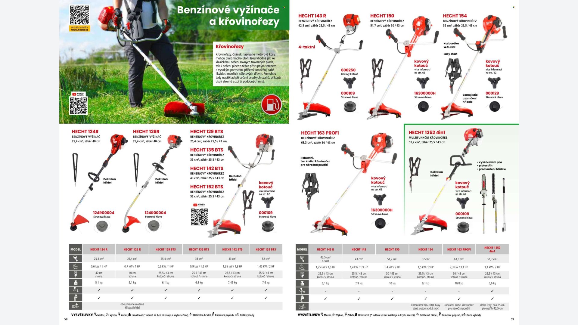 Stránka letáku 1 / 164