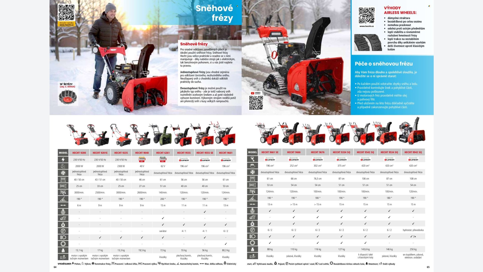 Stránka letáku 1 / 164