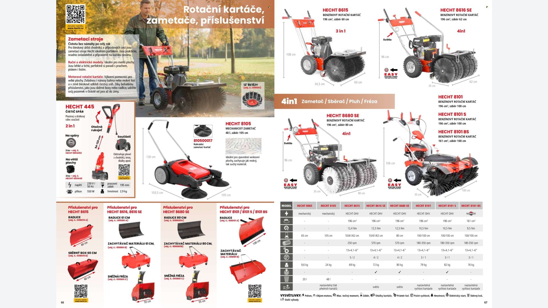 Stránka letáku 1 / 164