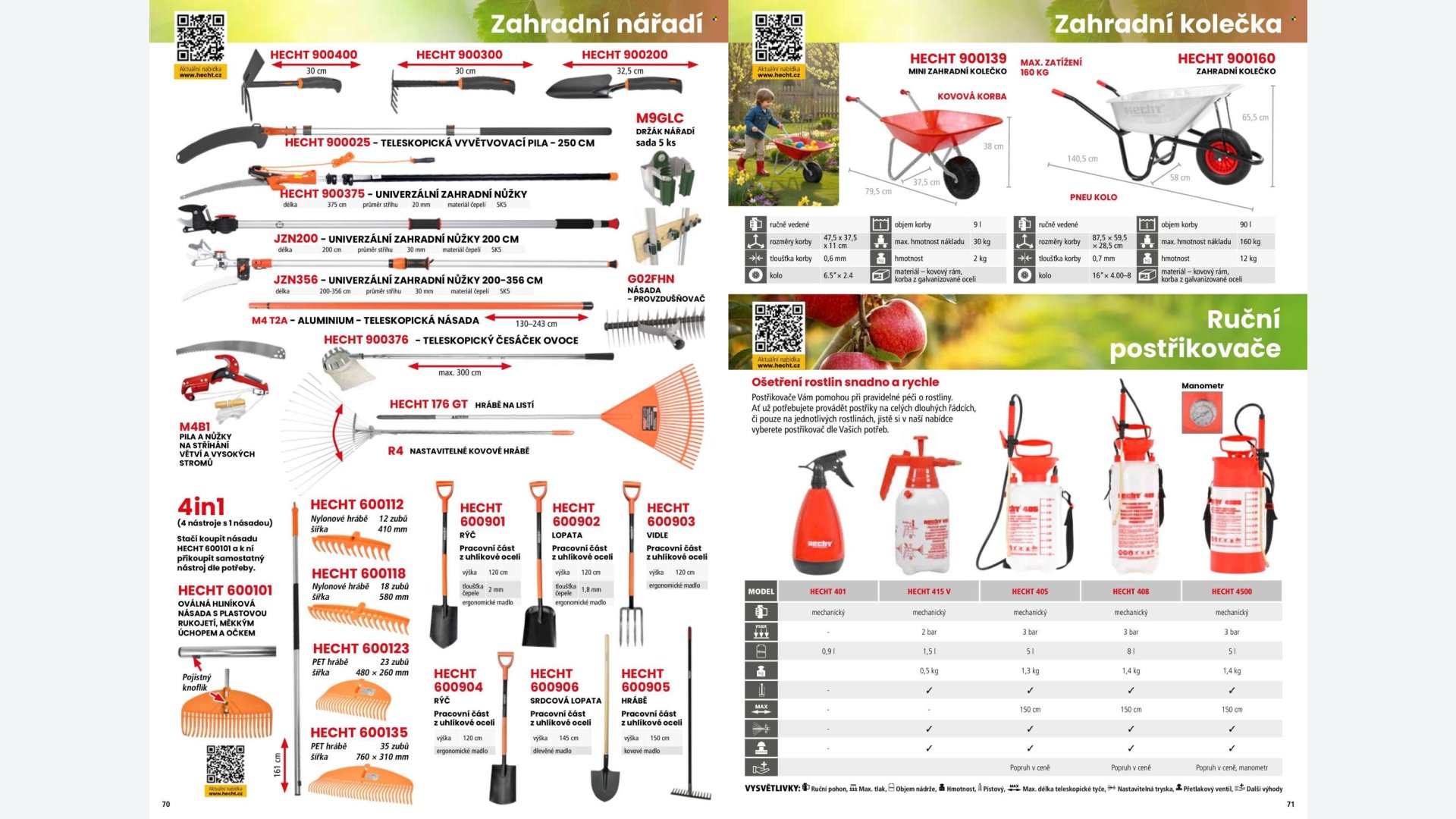 Stránka letáku 1 / 164