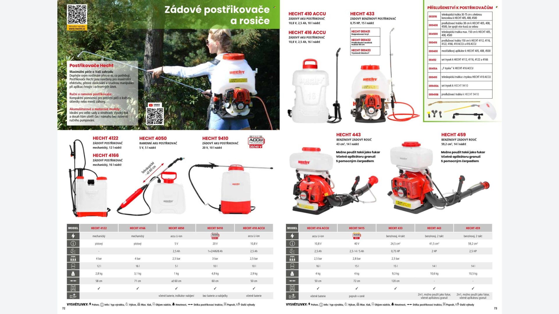 Stránka letáku 1 / 164