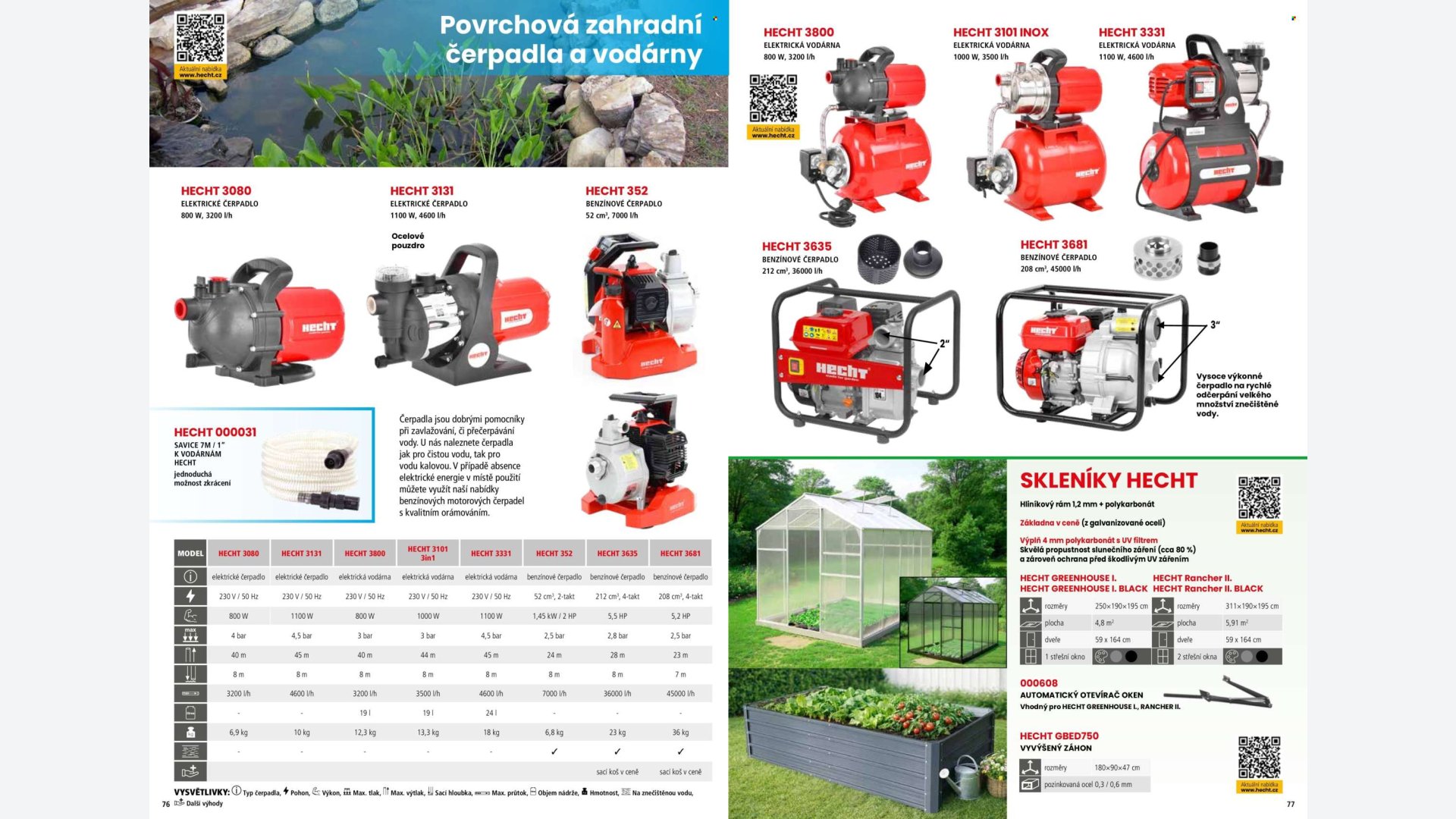 Stránka letáku 1 / 164