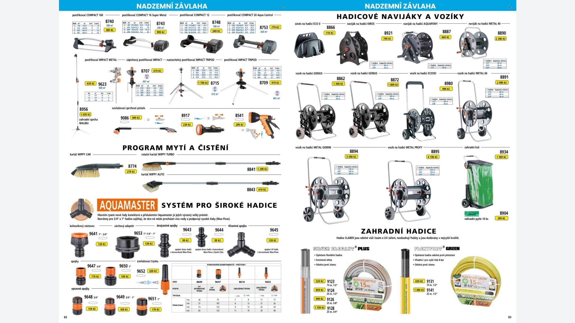 Stránka letáku 1 / 164