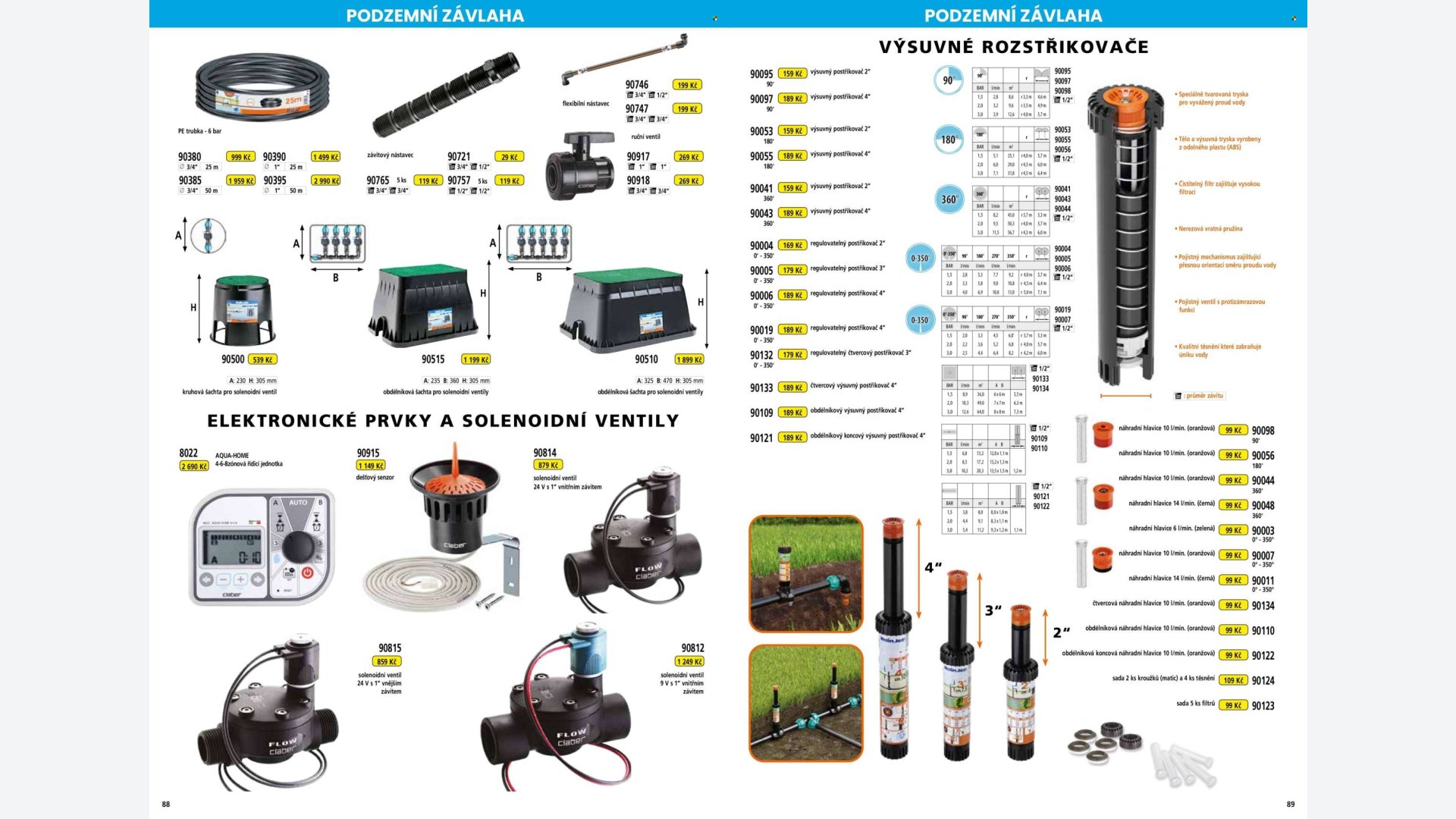 Stránka letáku 1 / 164