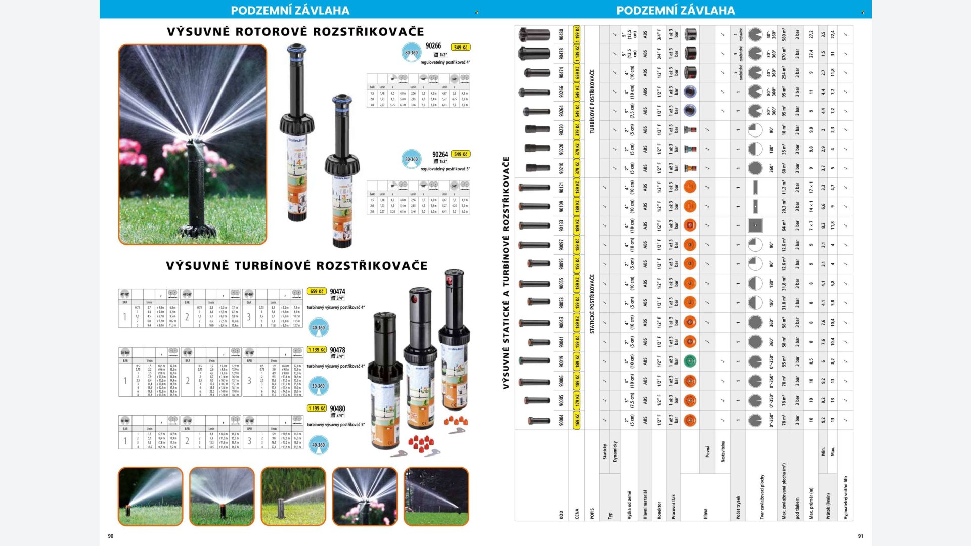 Stránka letáku 1 / 164