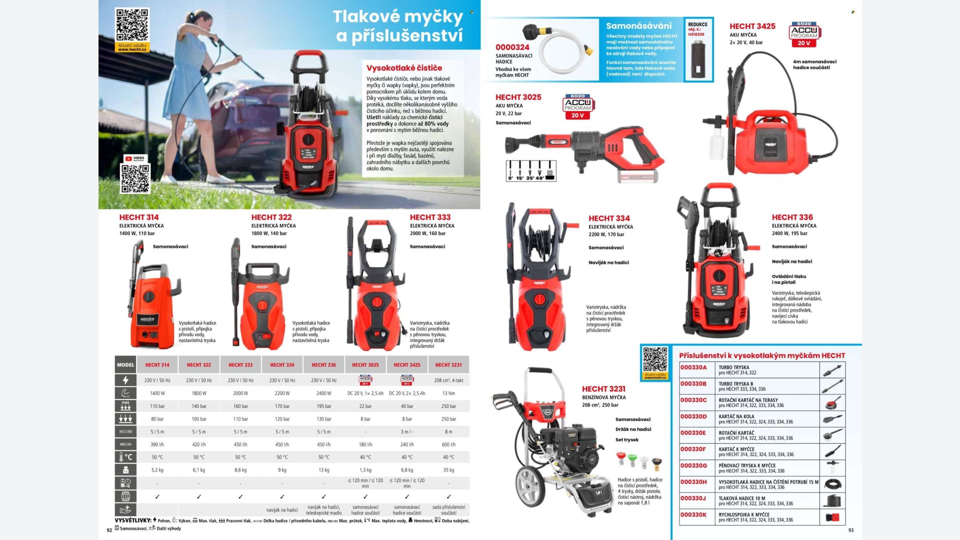 Stránka letáku 1 / 164