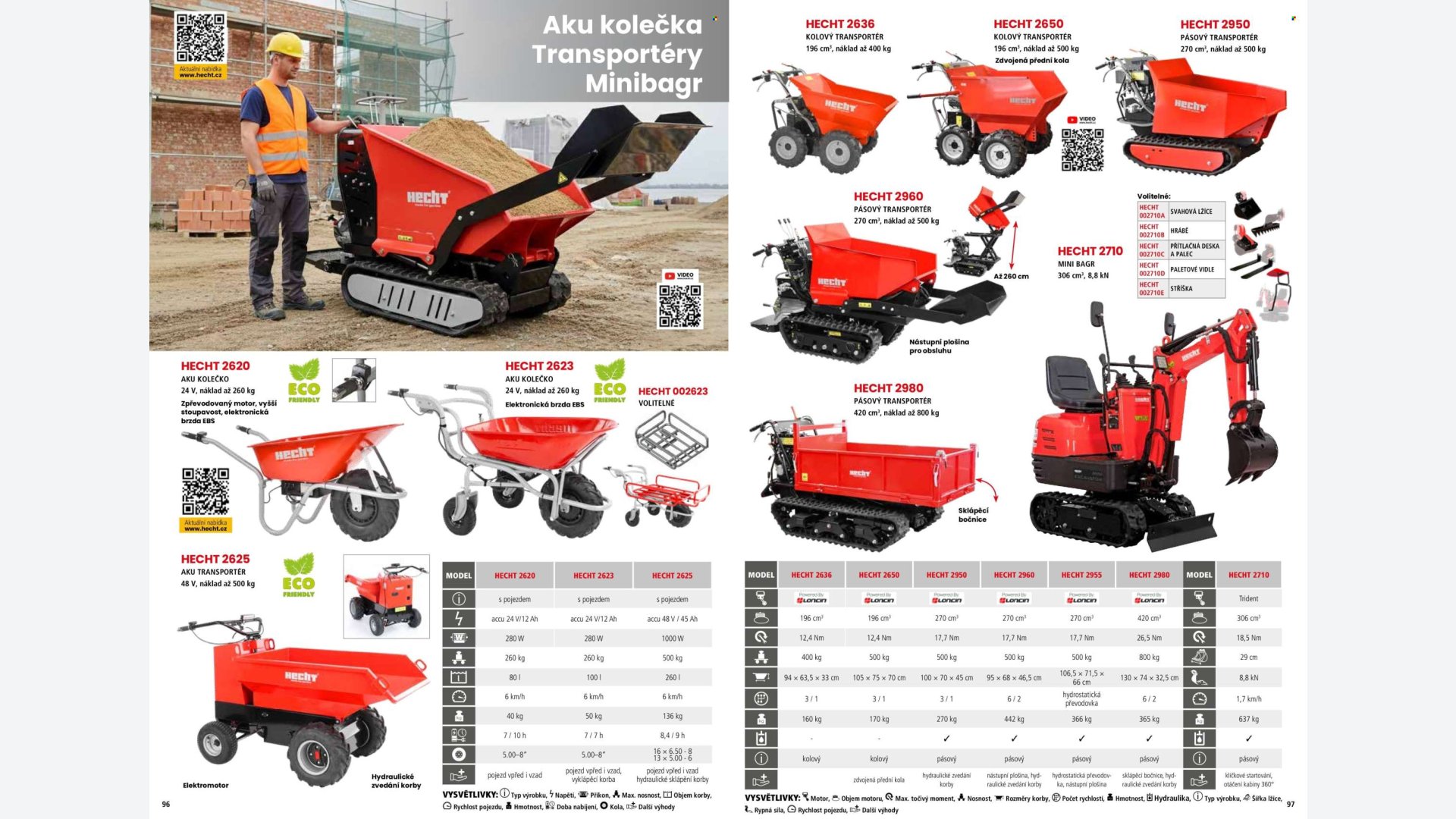 Stránka letáku 1 / 164