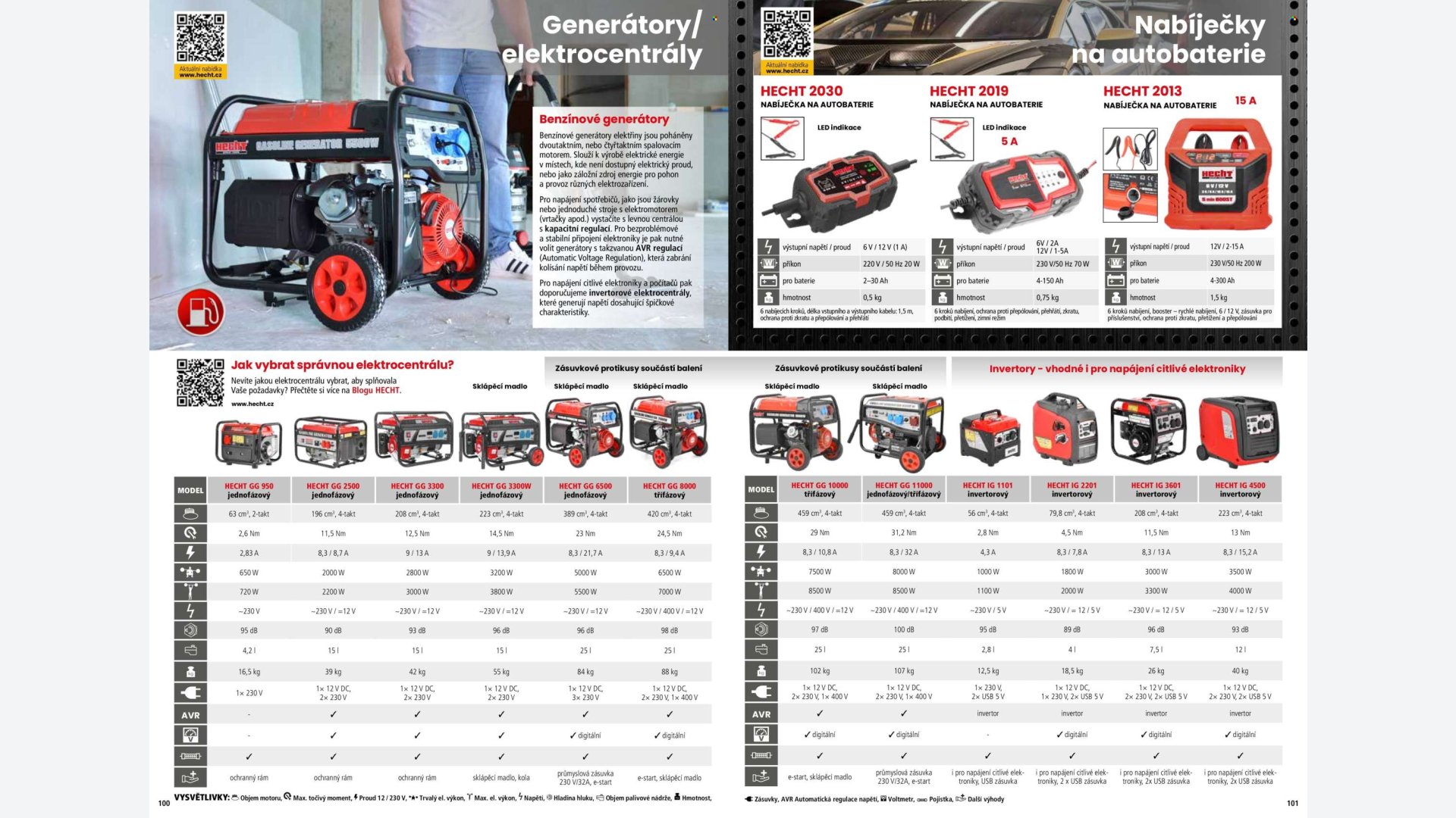 Stránka letáku 1 / 164