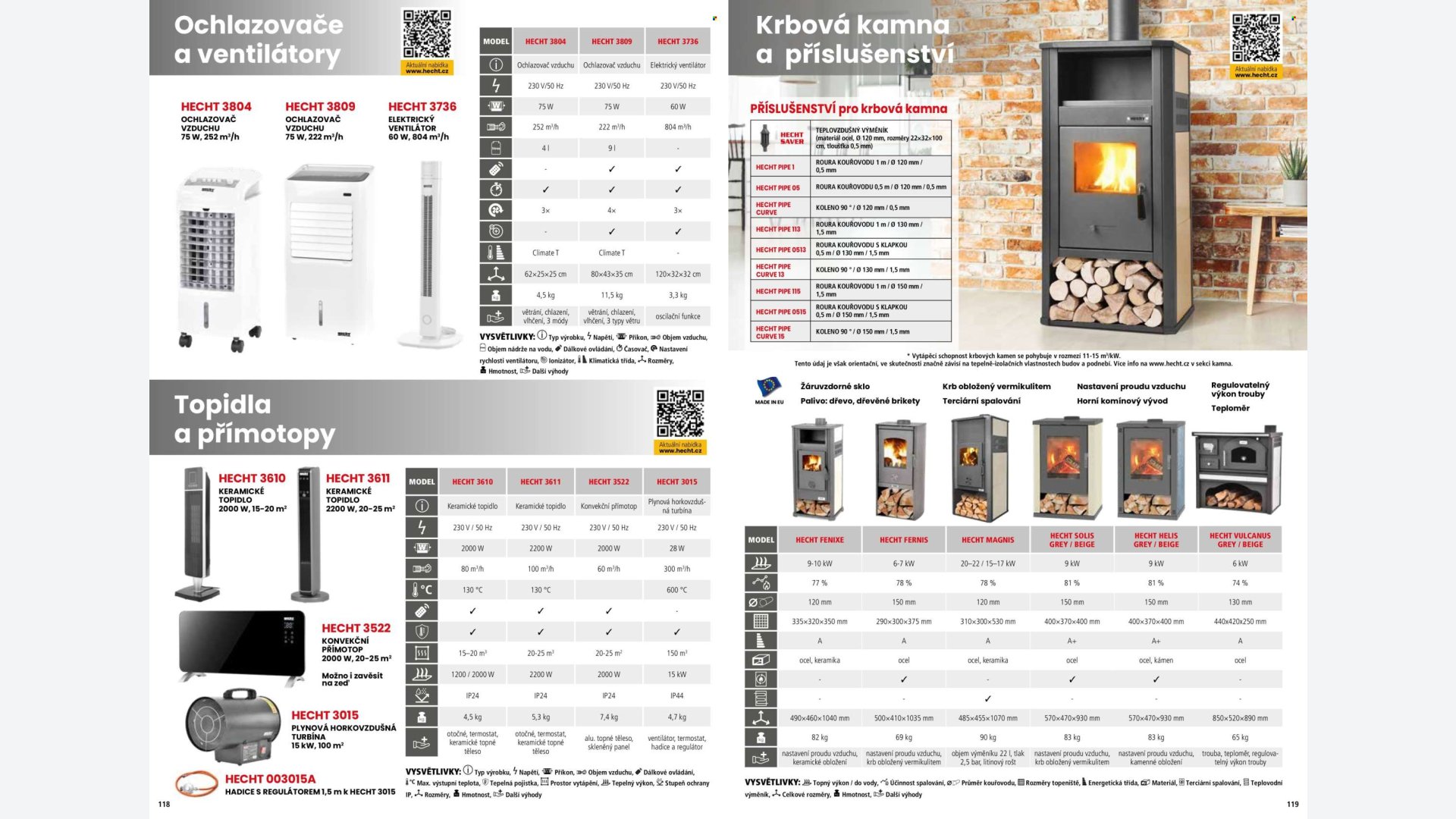 Stránka letáku 1 / 164