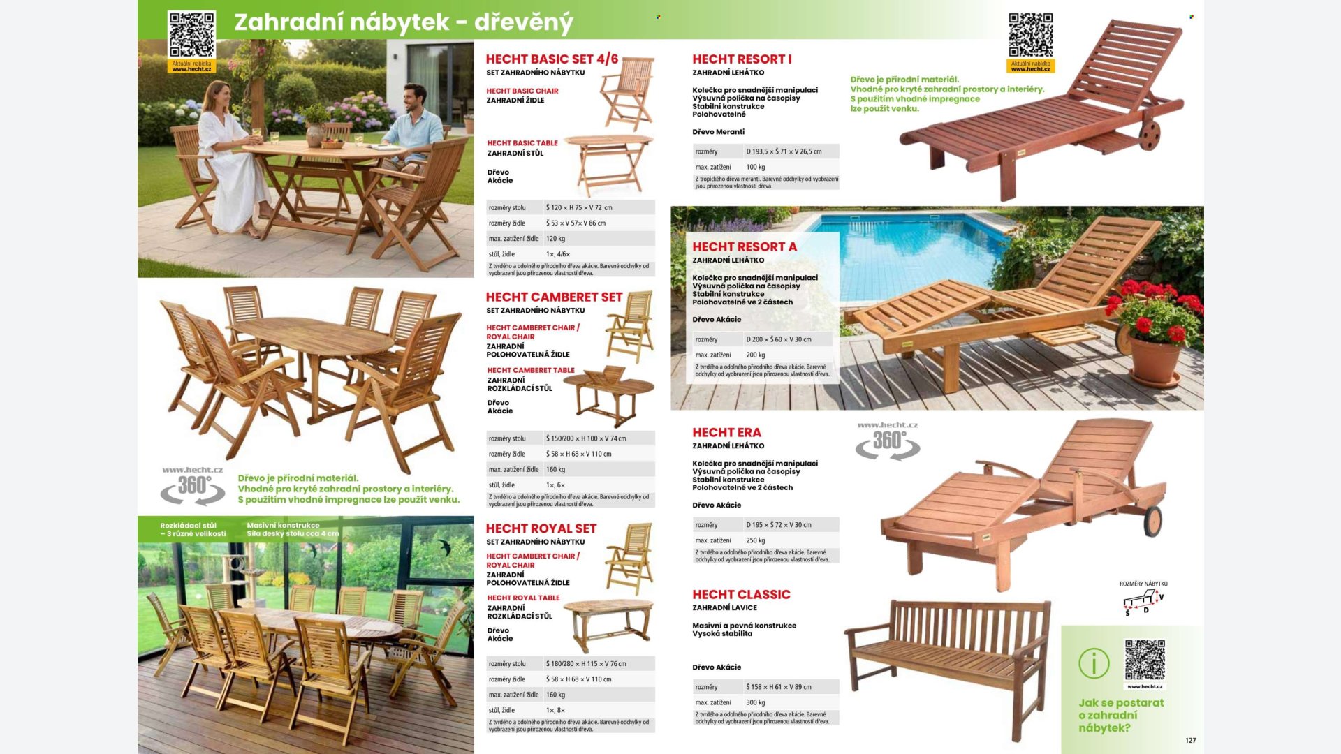 Stránka letáku 1 / 164