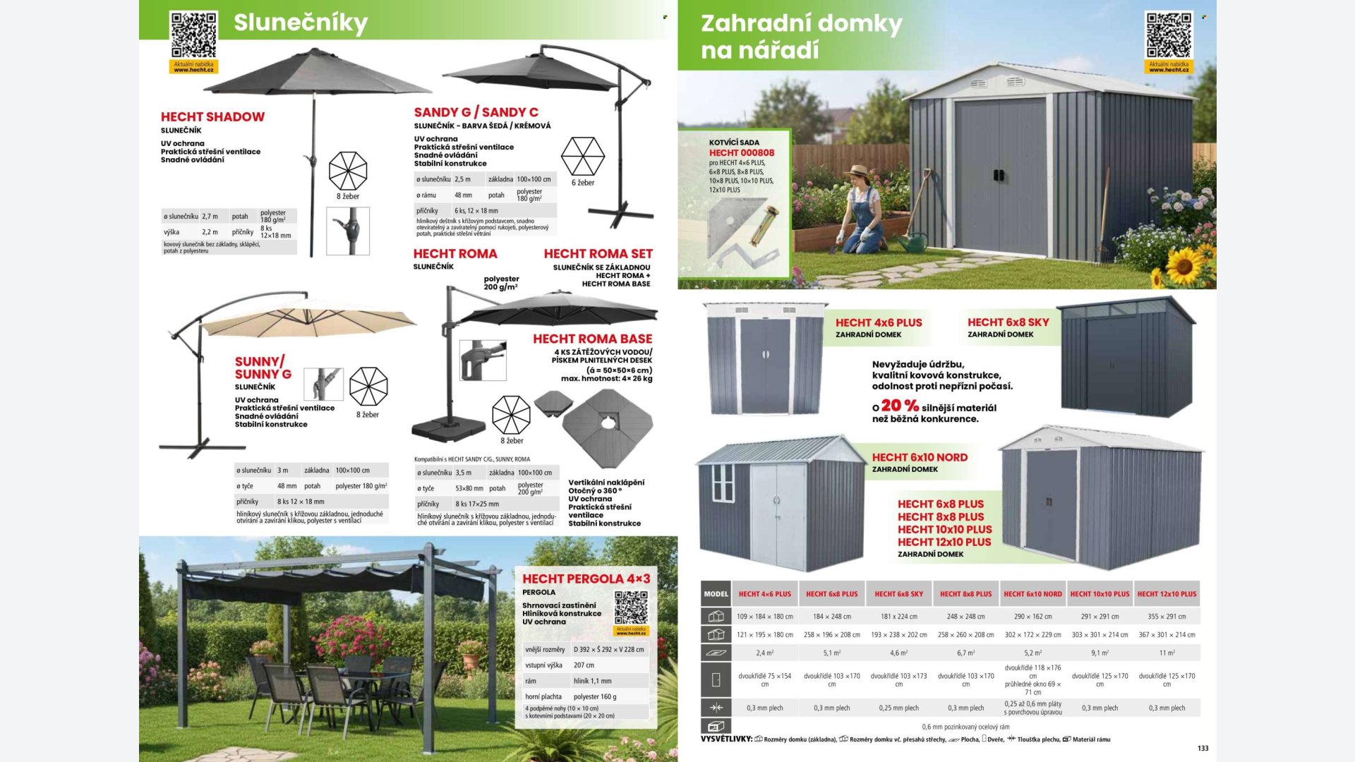 Stránka letáku 1 / 164
