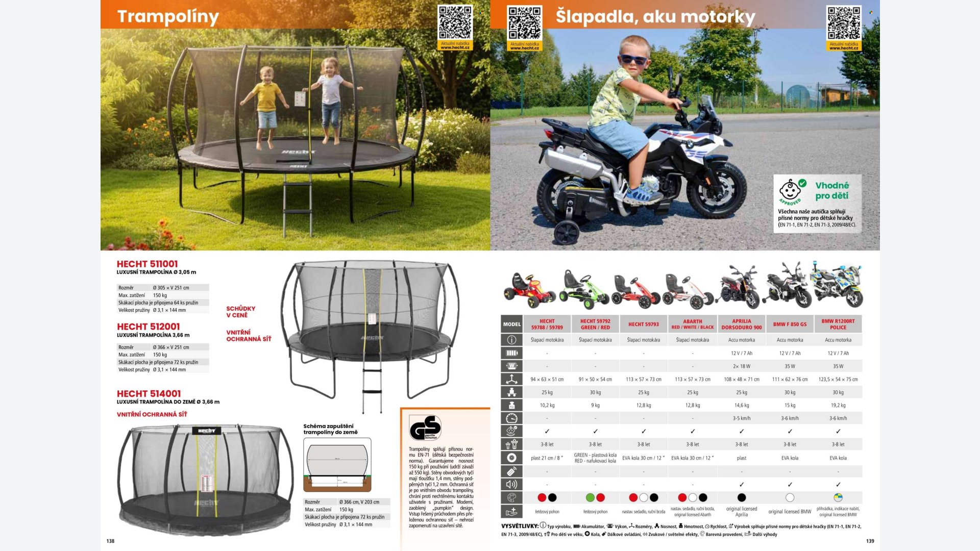 Stránka letáku 1 / 164