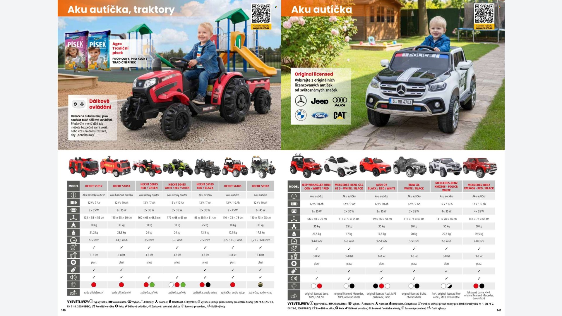 Stránka letáku 1 / 164