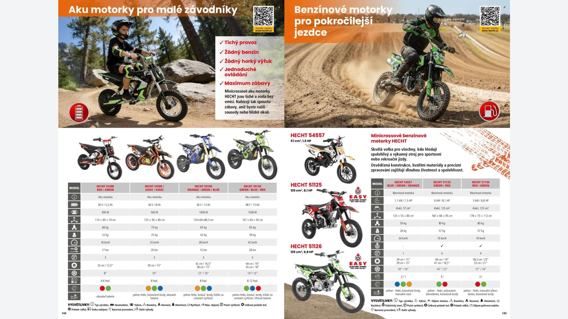 Stránka letáku 1 / 164