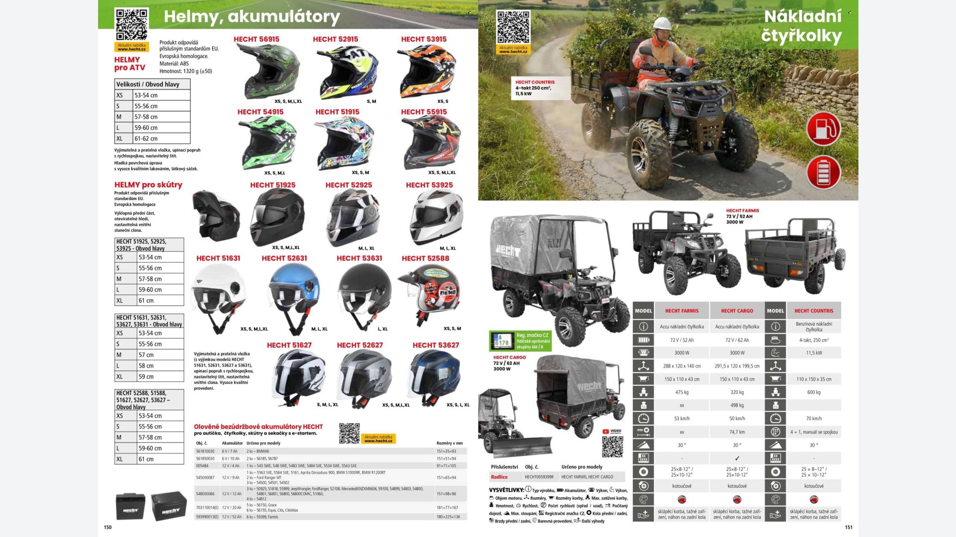 Stránka letáku 1 / 164