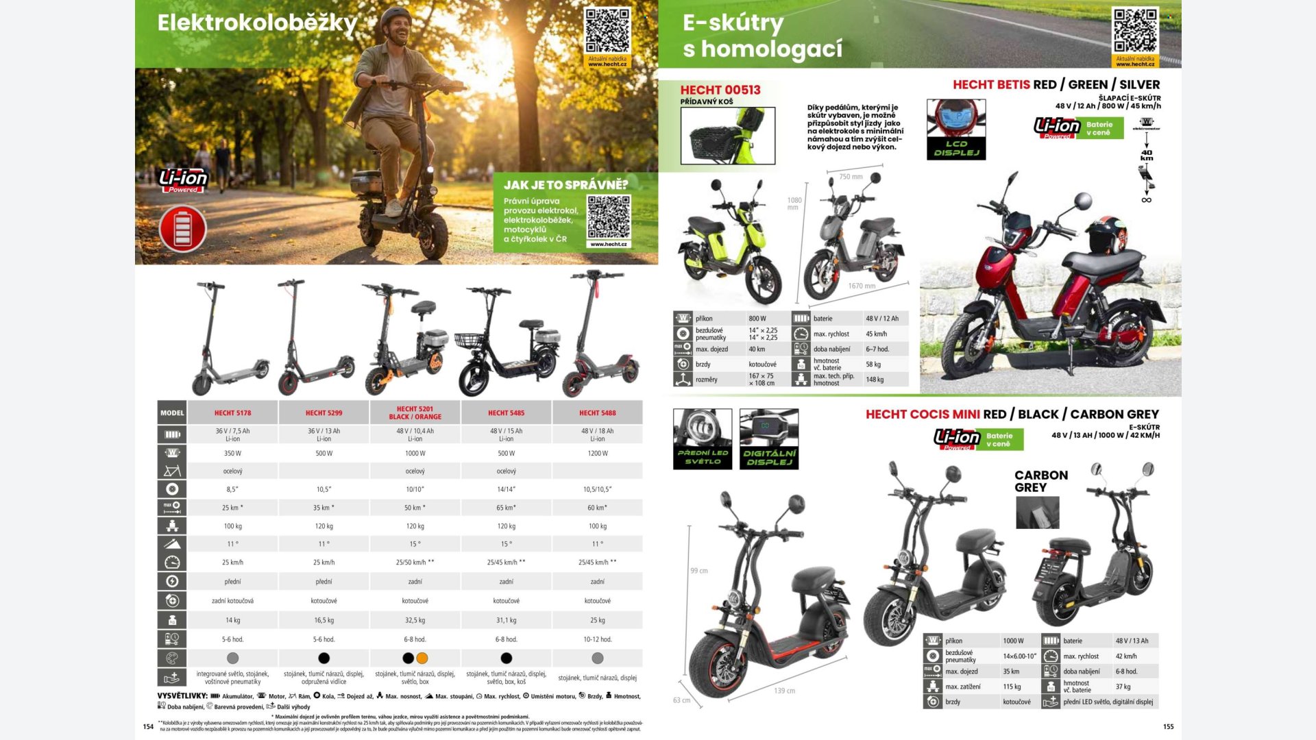 Stránka letáku 1 / 164