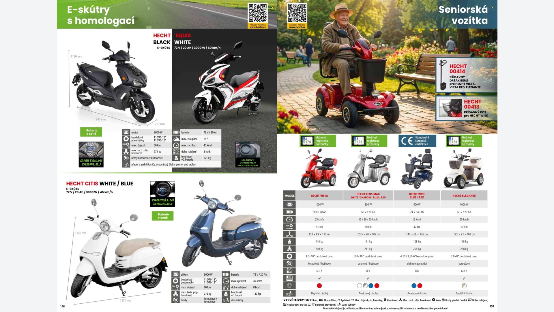 Stránka letáku 1 / 164