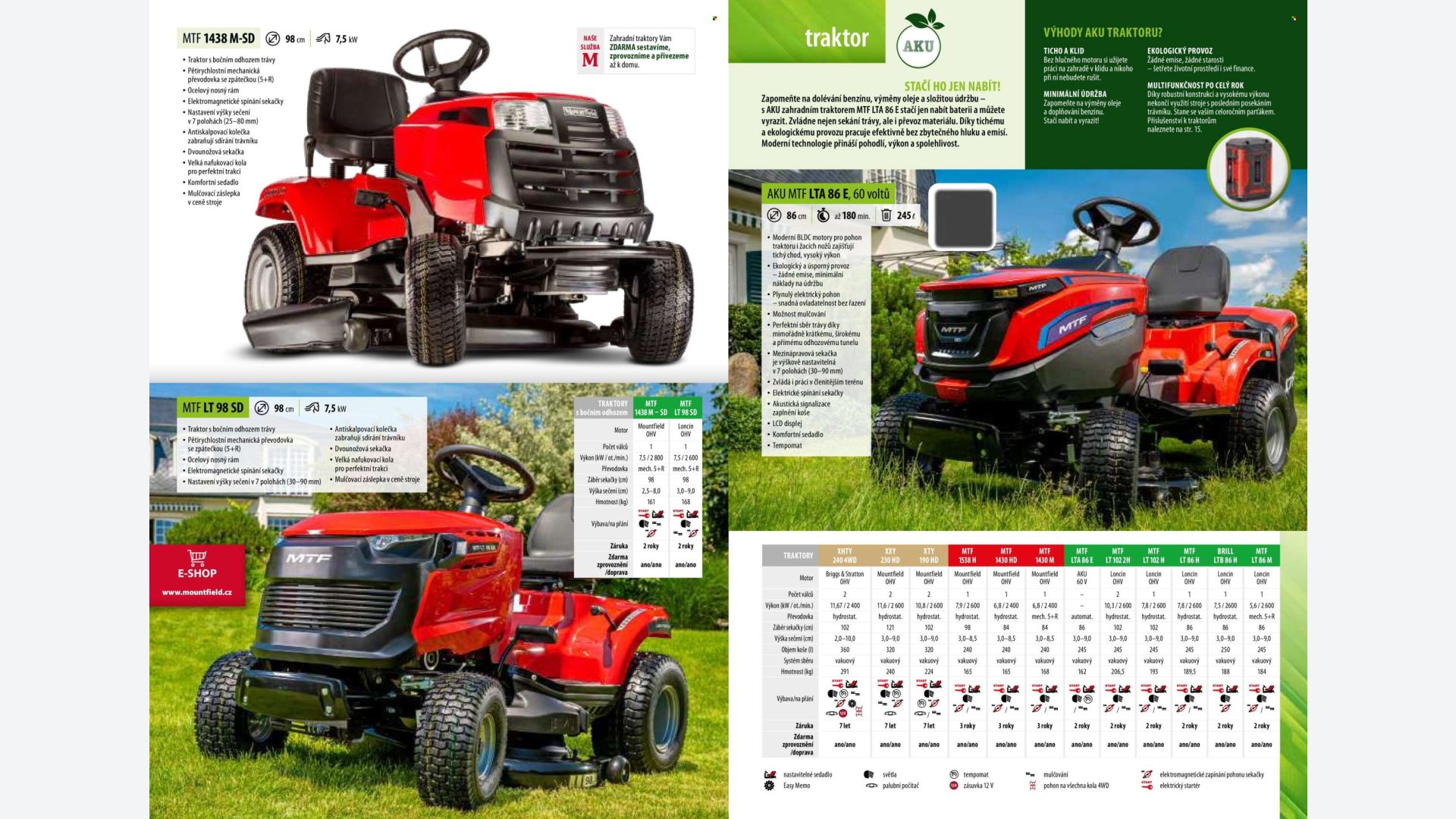 Stránka letáku 1 / 164