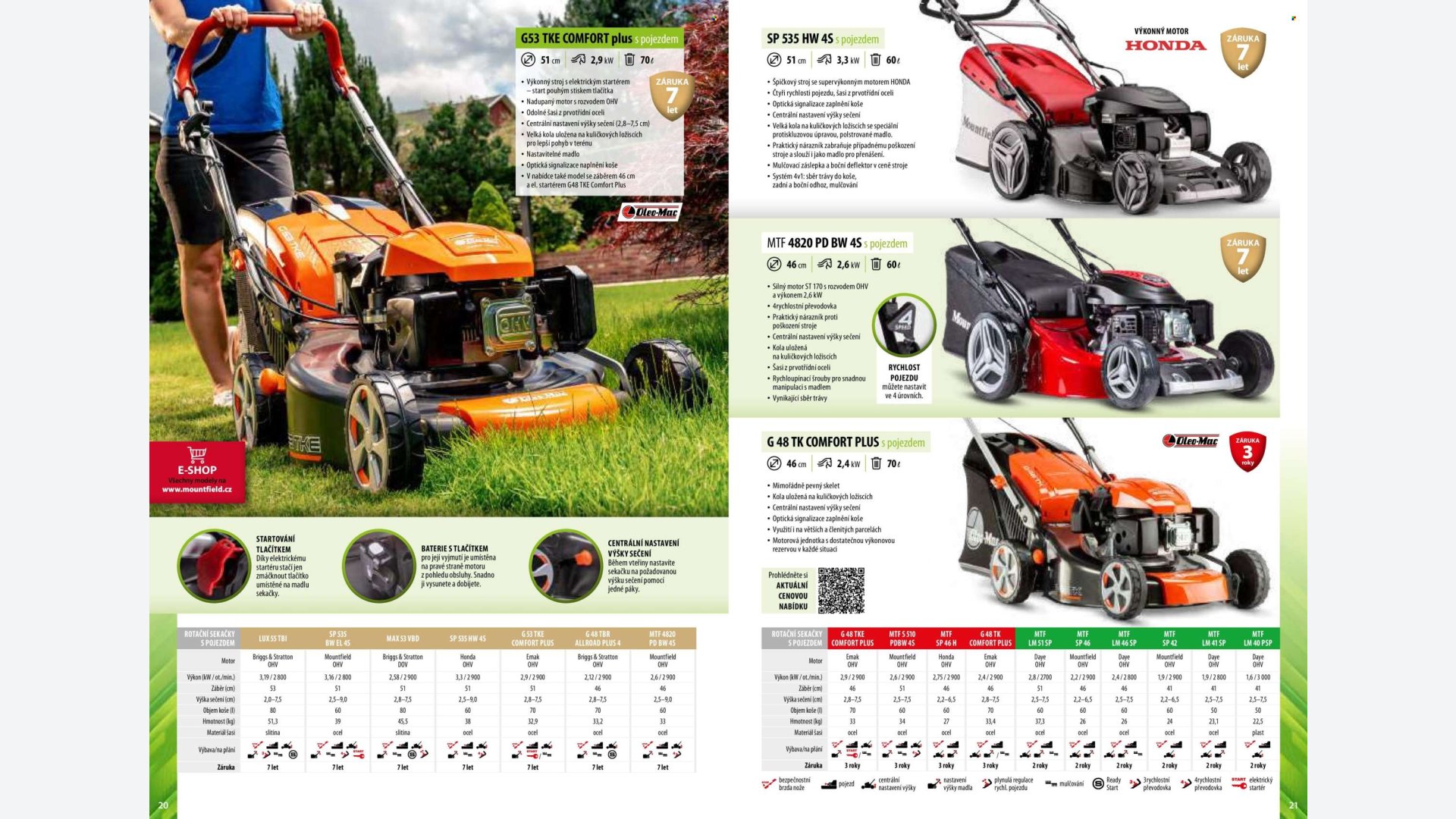 Stránka letáku 1 / 164