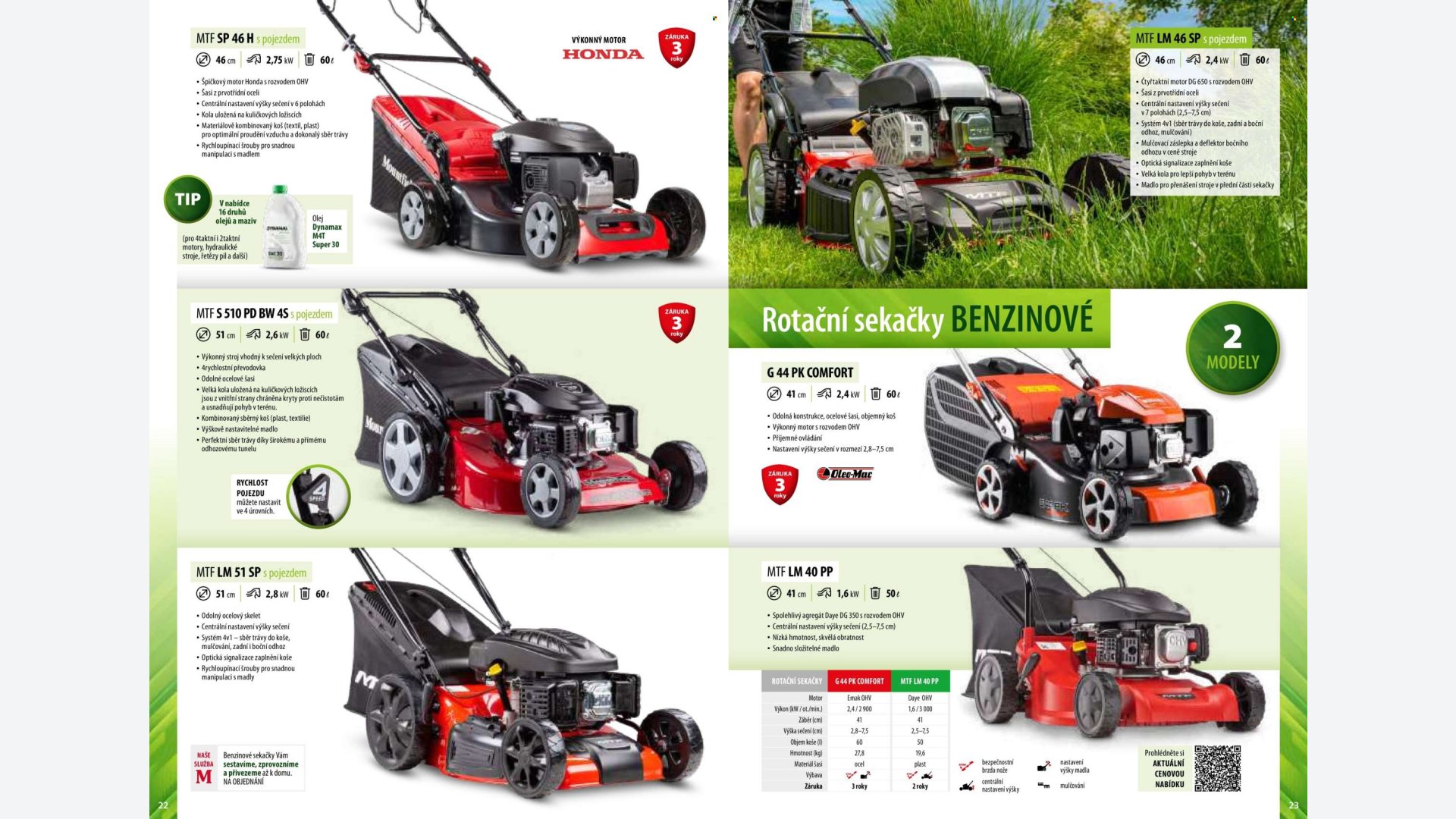 Stránka letáku 1 / 164