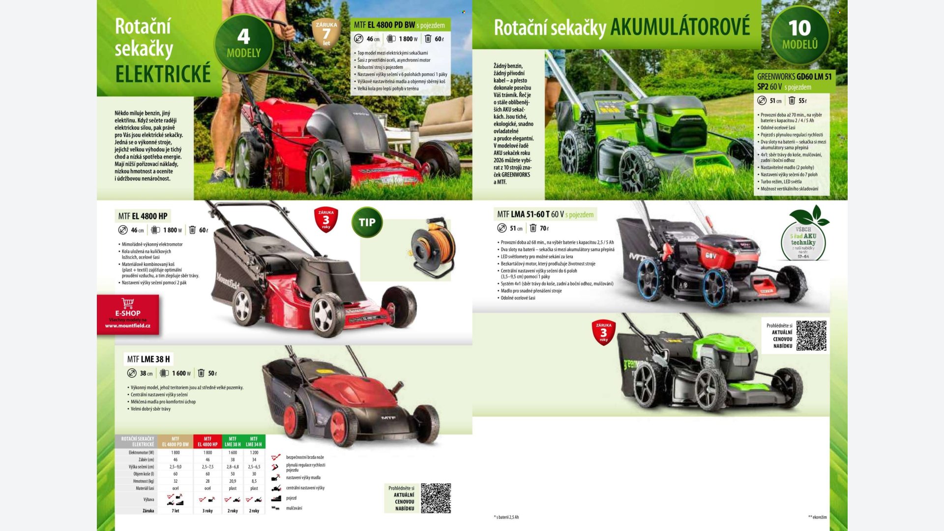 Stránka letáku 1 / 164