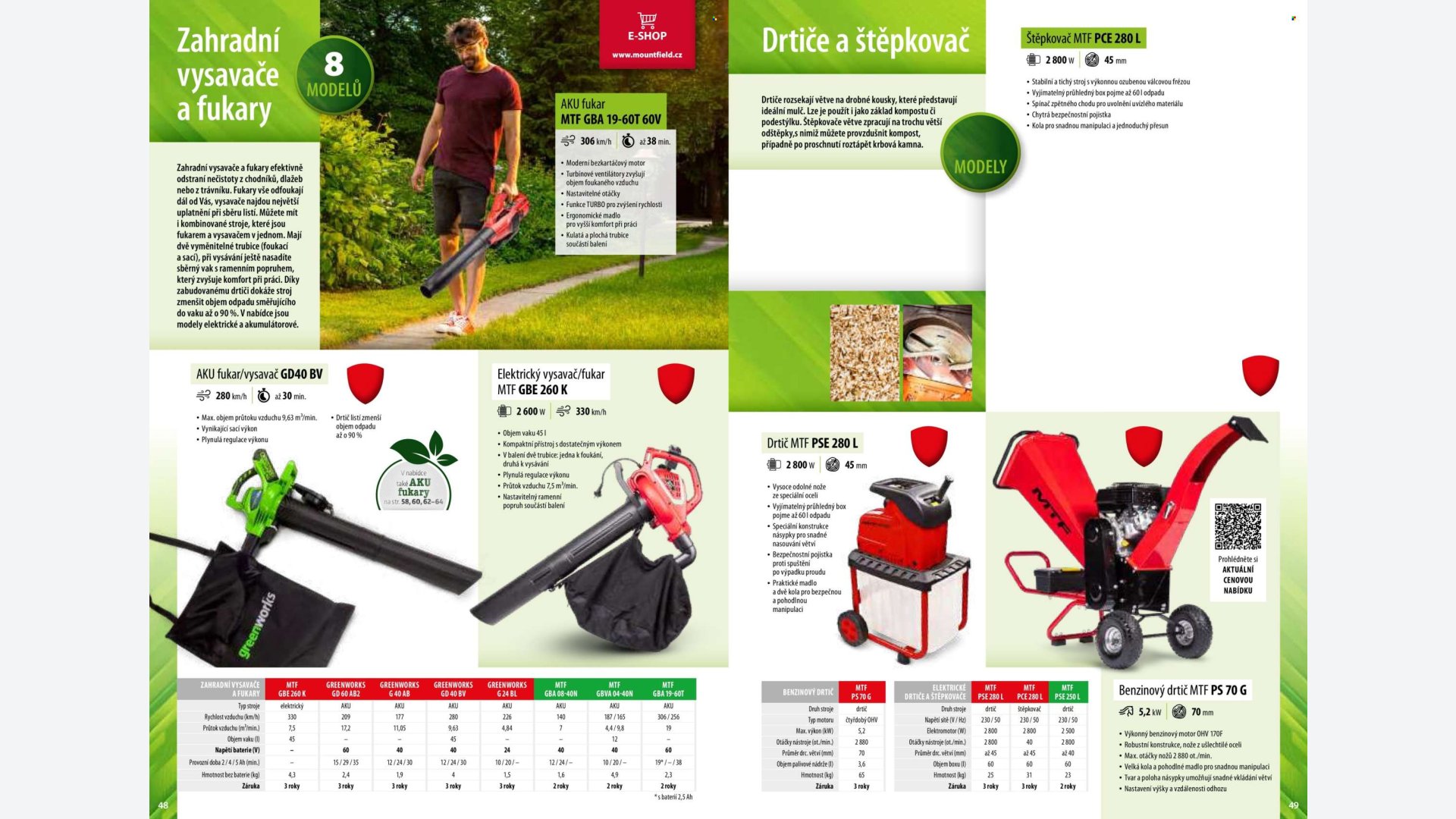 Stránka letáku 1 / 164