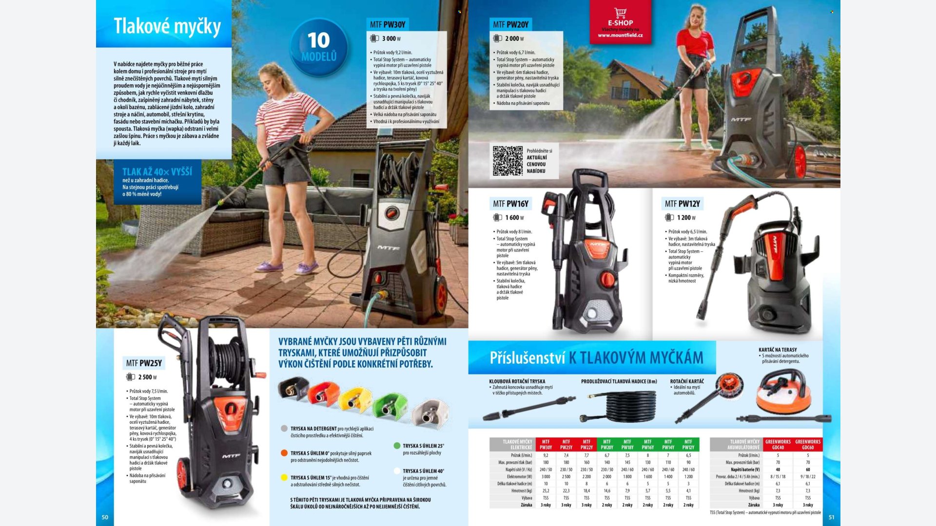 Stránka letáku 1 / 164