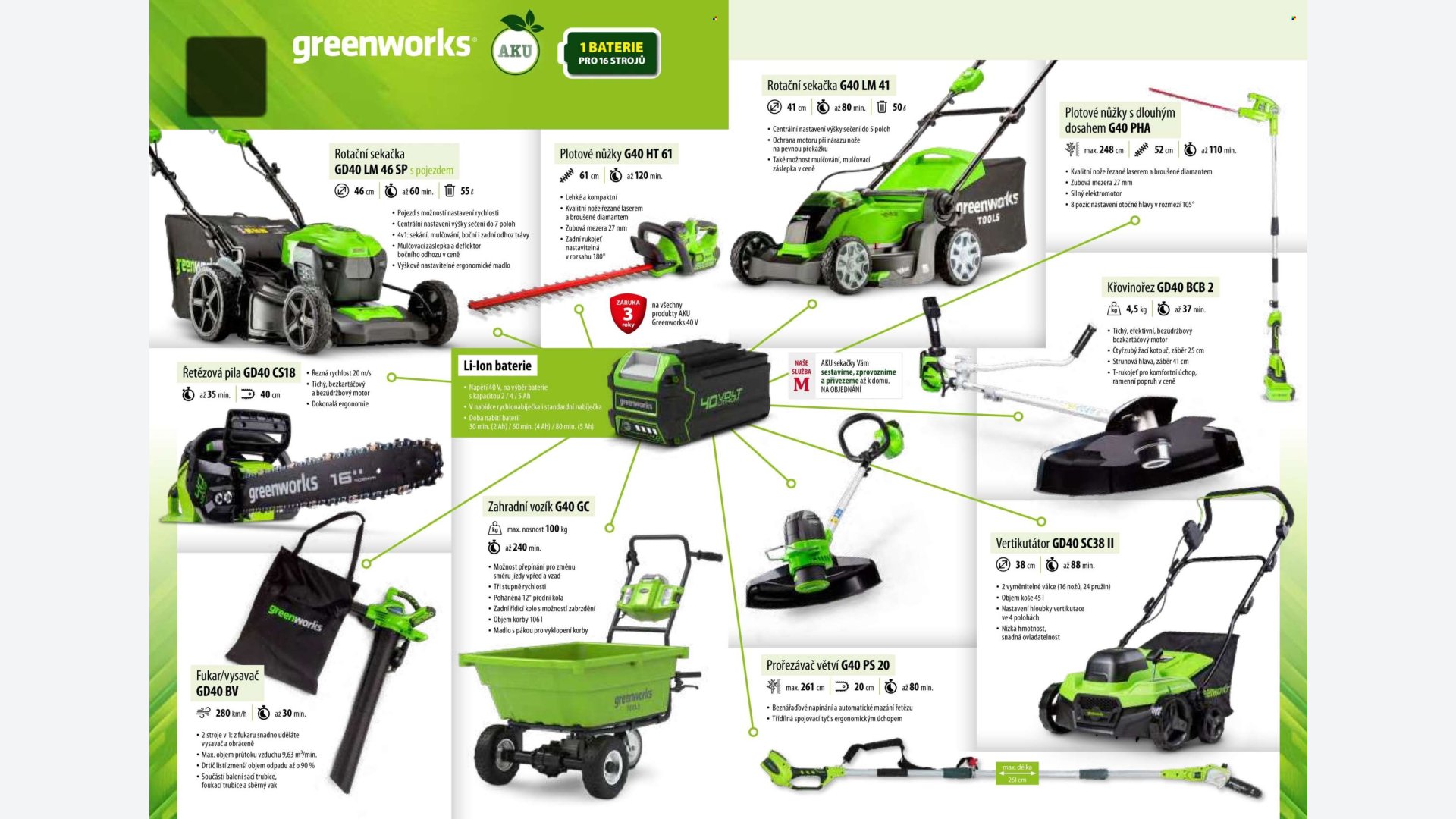 Stránka letáku 1 / 164