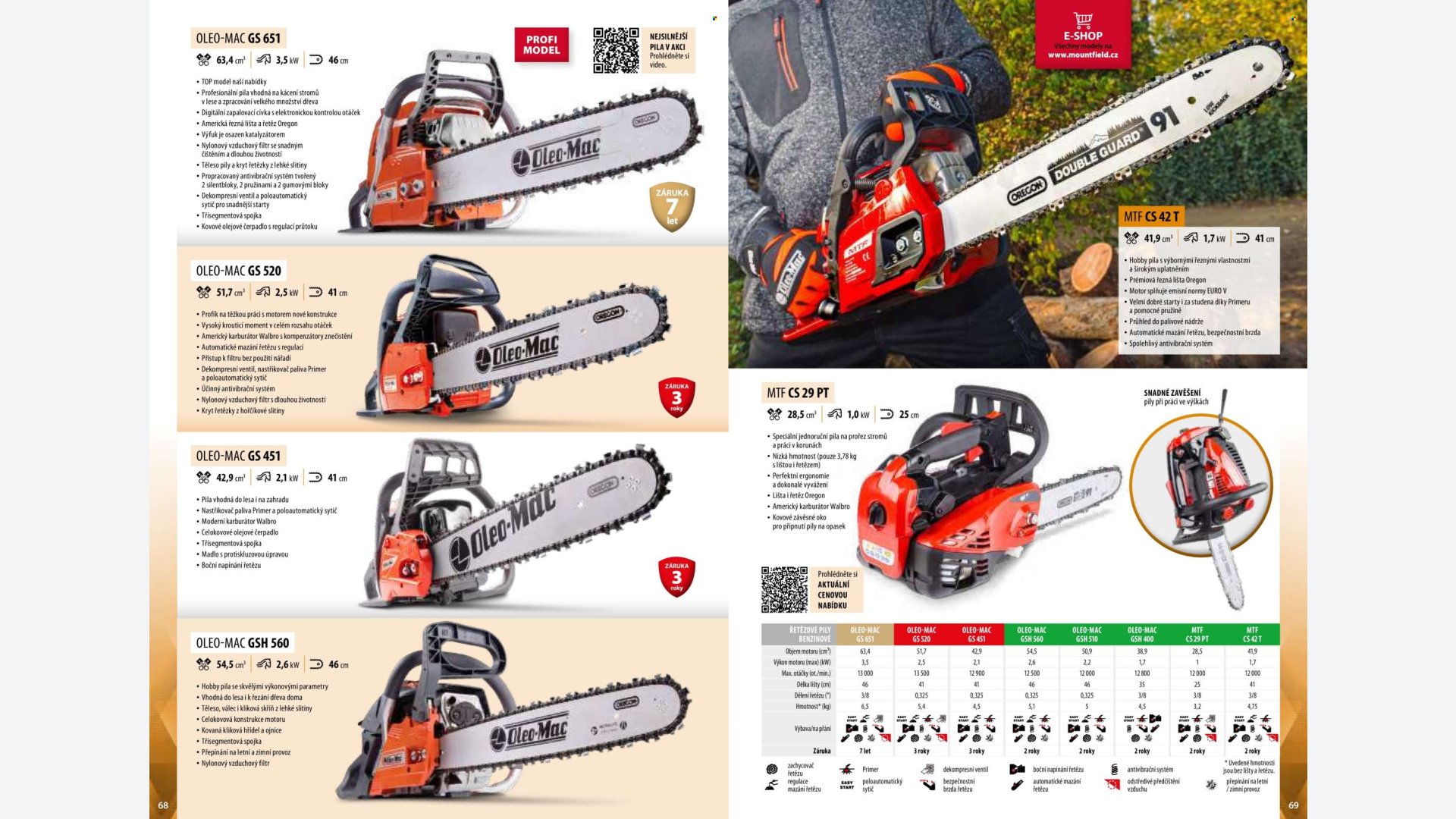 Stránka letáku 1 / 164