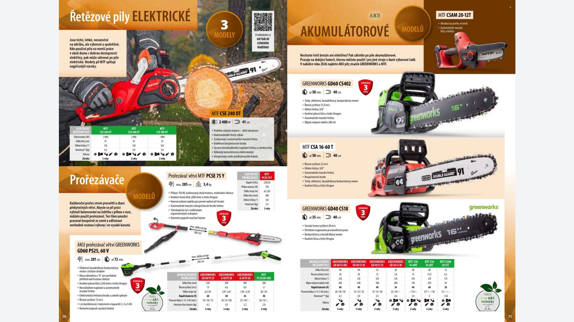 Stránka letáku 1 / 164