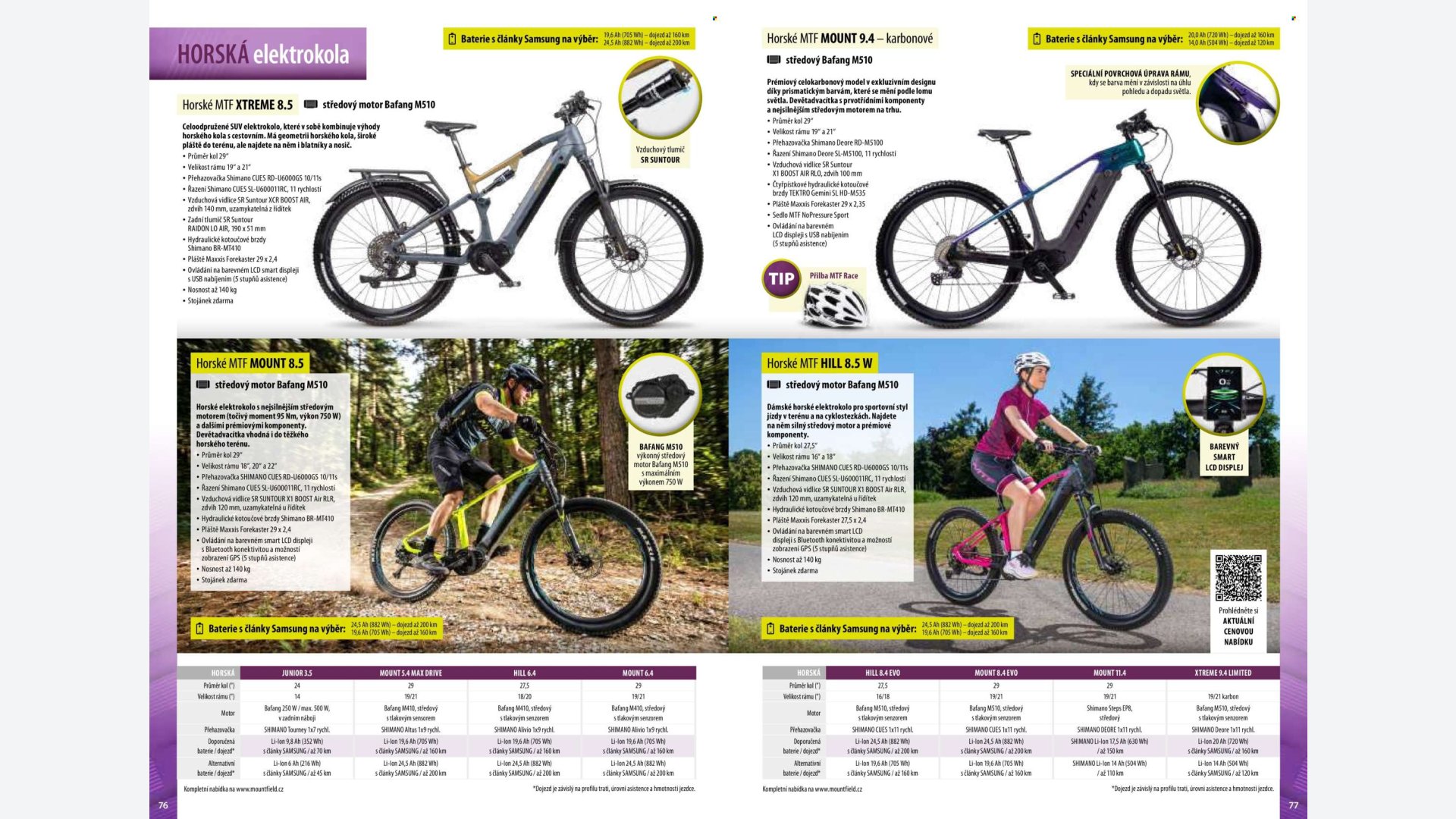 Stránka letáku 1 / 164