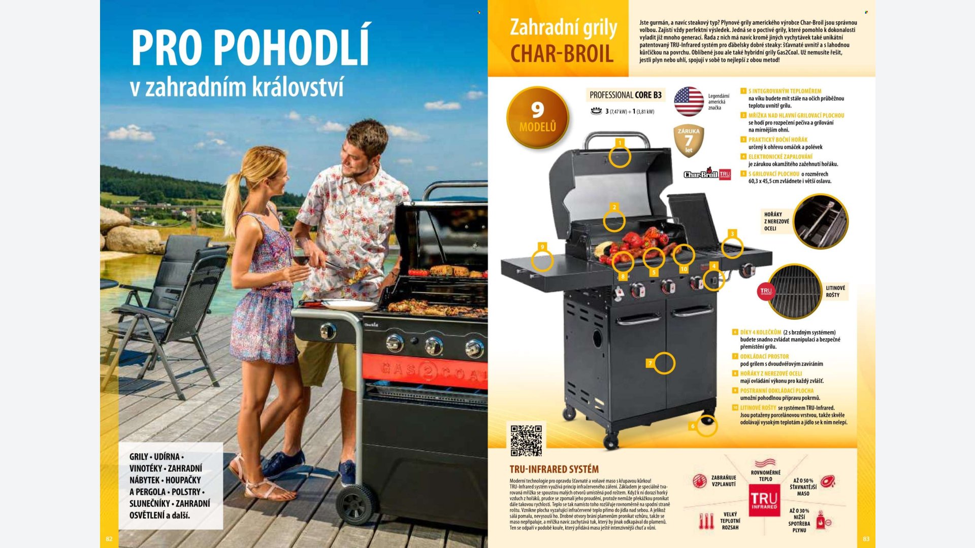 Stránka letáku 1 / 164