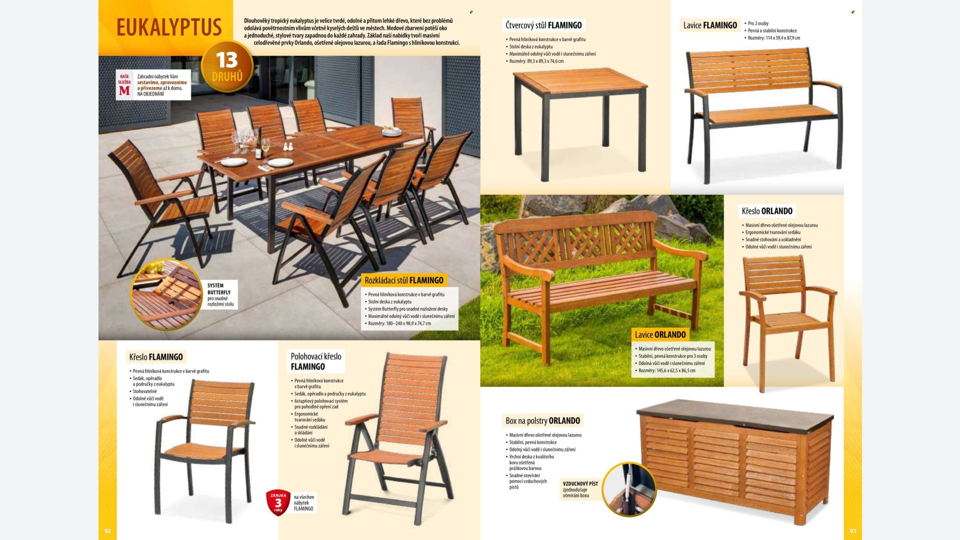 Stránka letáku 1 / 164