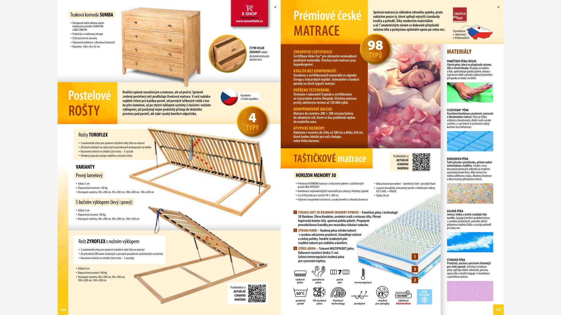 Stránka letáku 1 / 164
