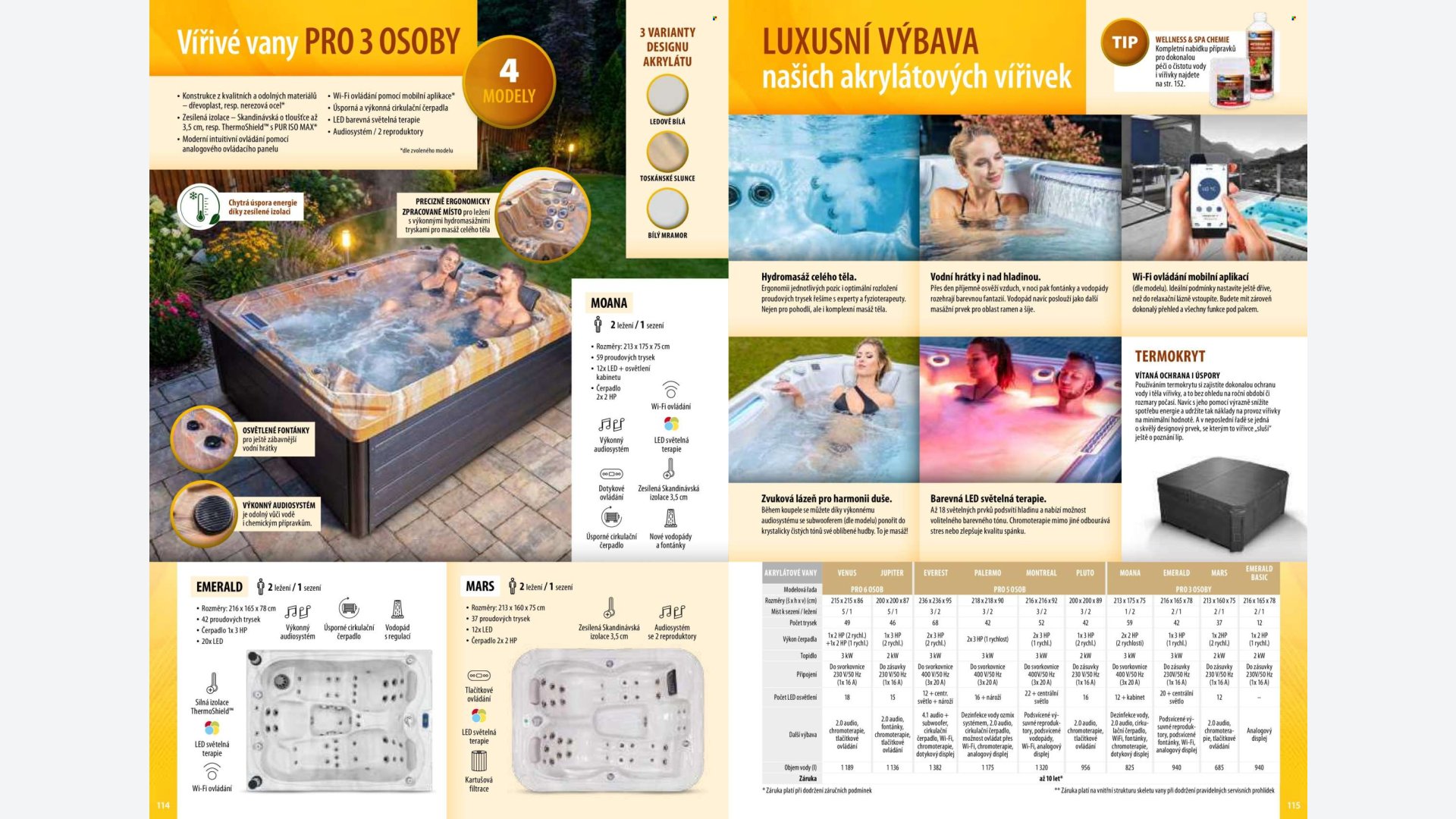 Stránka letáku 1 / 164