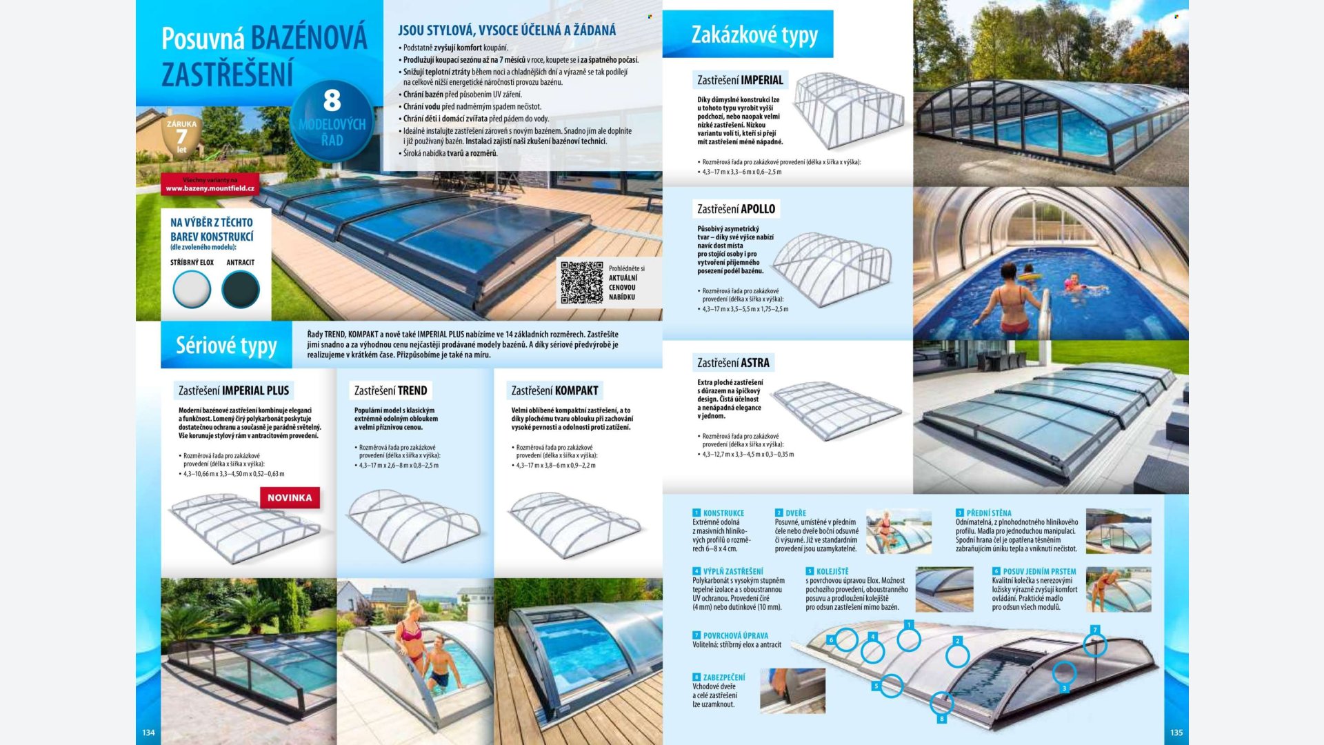 Stránka letáku 1 / 164